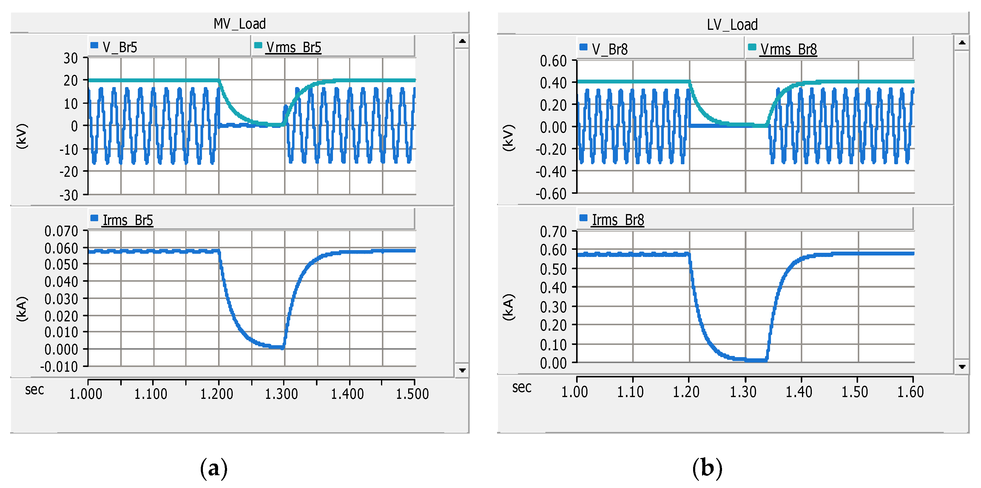 Energies 13 05316 g023