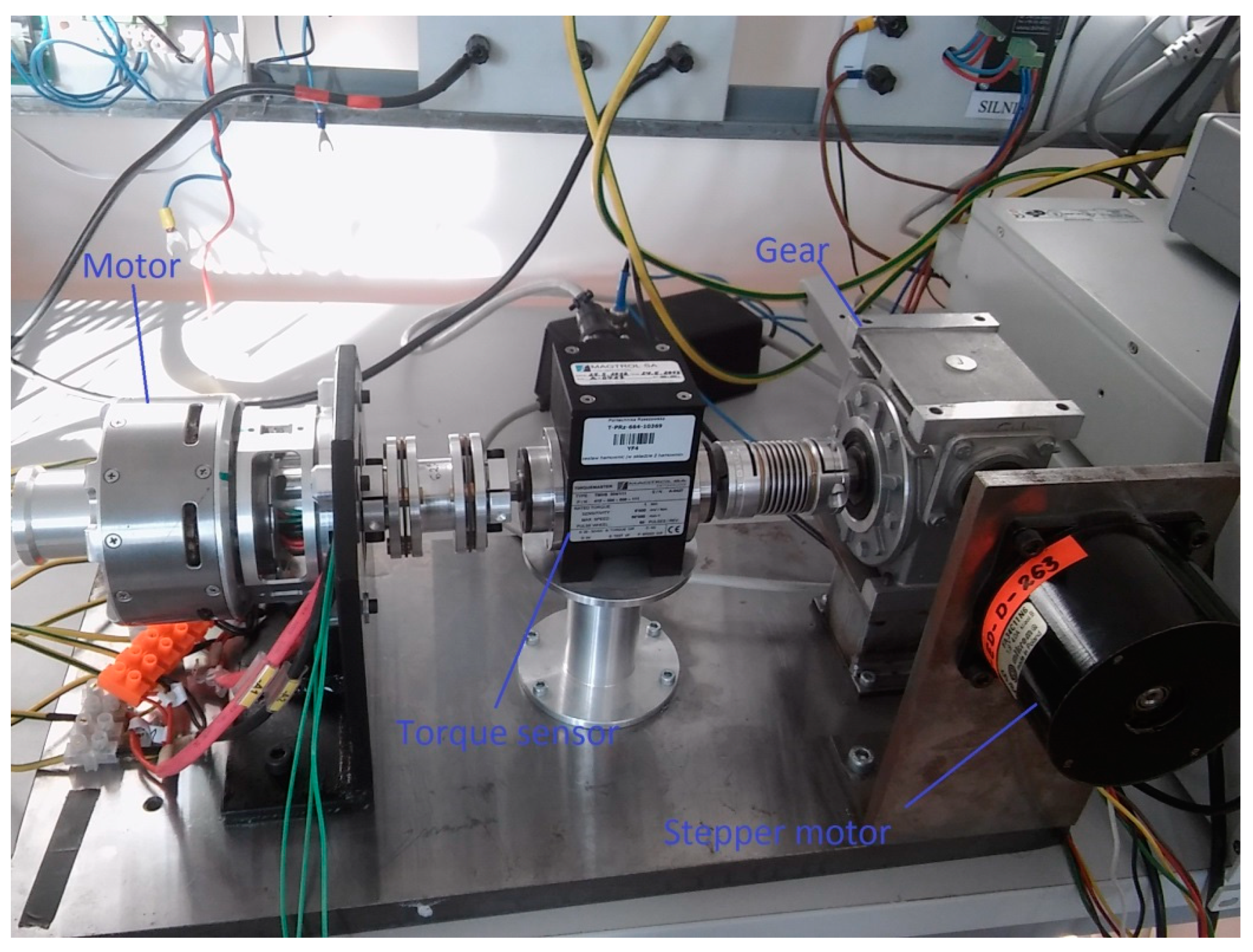 Energies 13 05321 g004 Energies 13 05321 g004