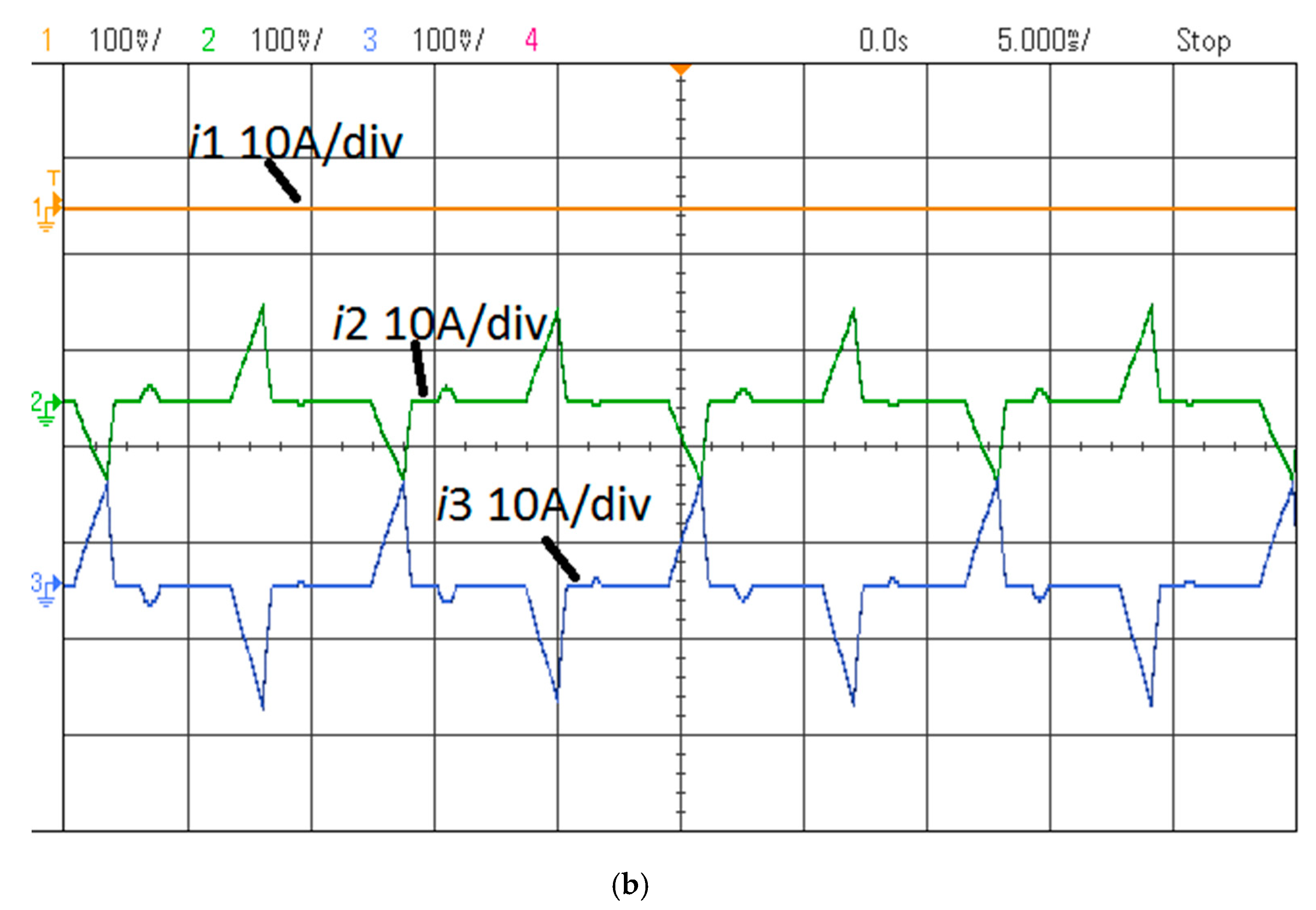 Energies 13 05321 g009b Energies 13 05321 g009b