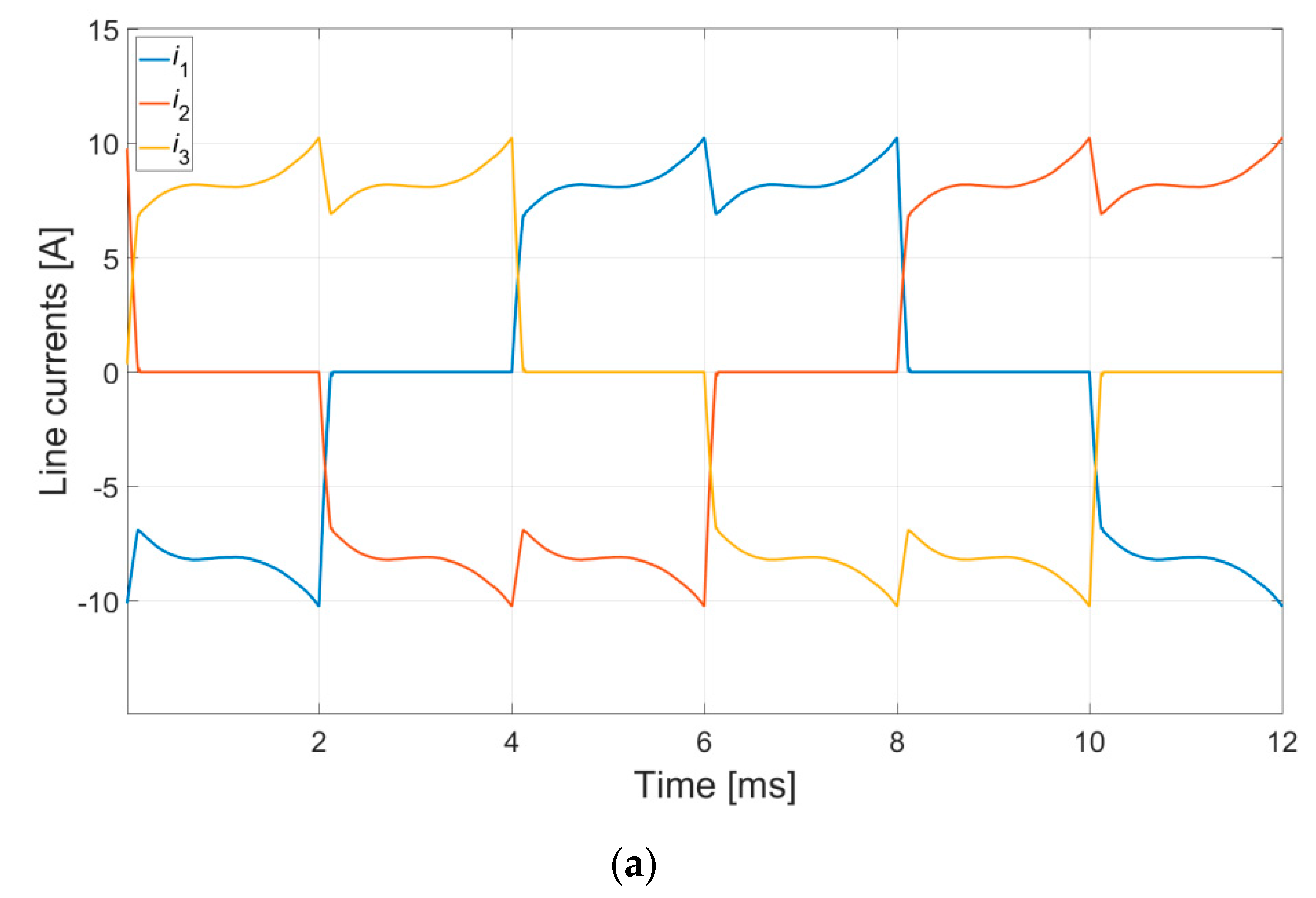 Energies 13 05321 g013a Energies 13 05321 g013a