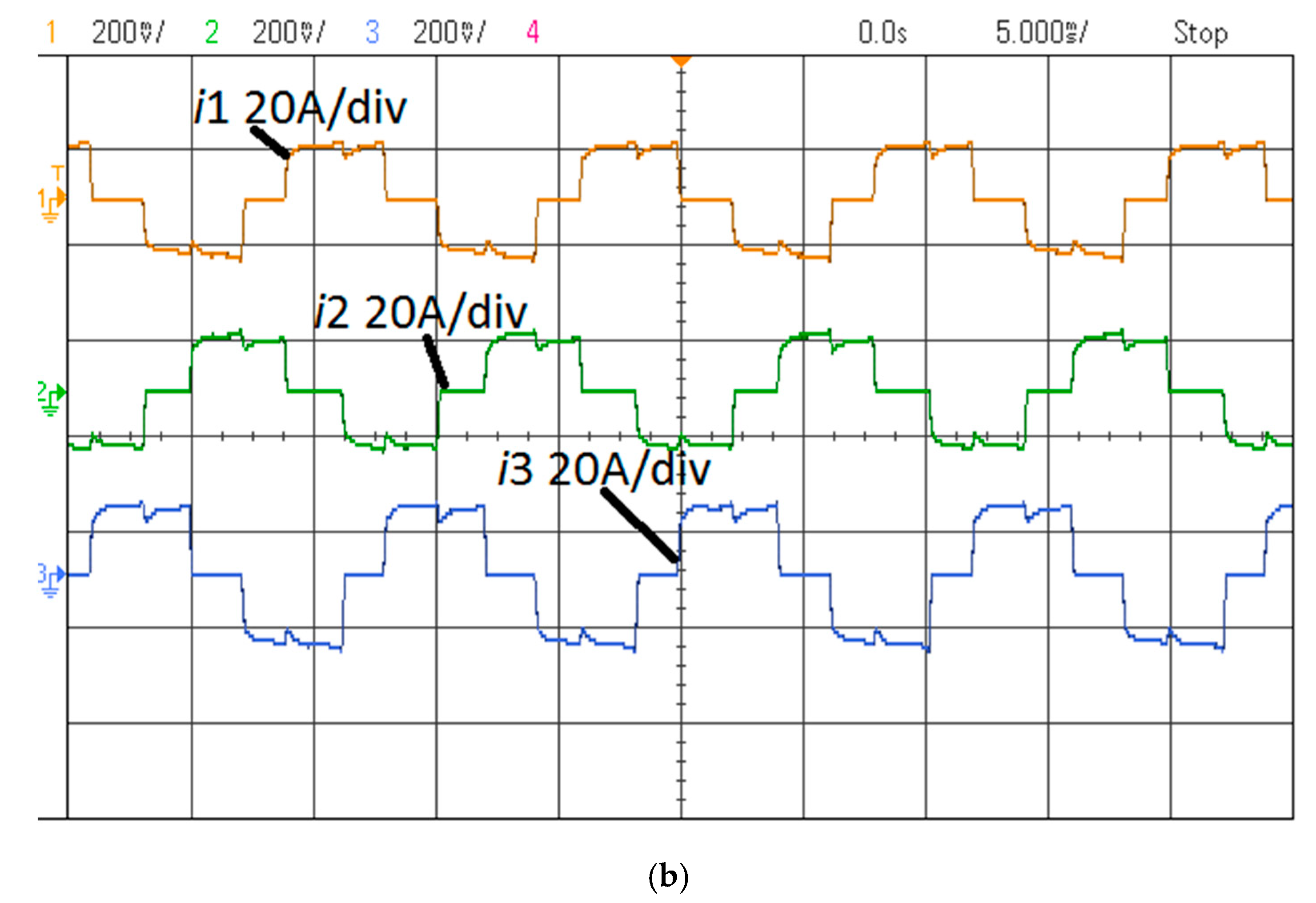 Energies 13 05321 g013b Energies 13 05321 g013b