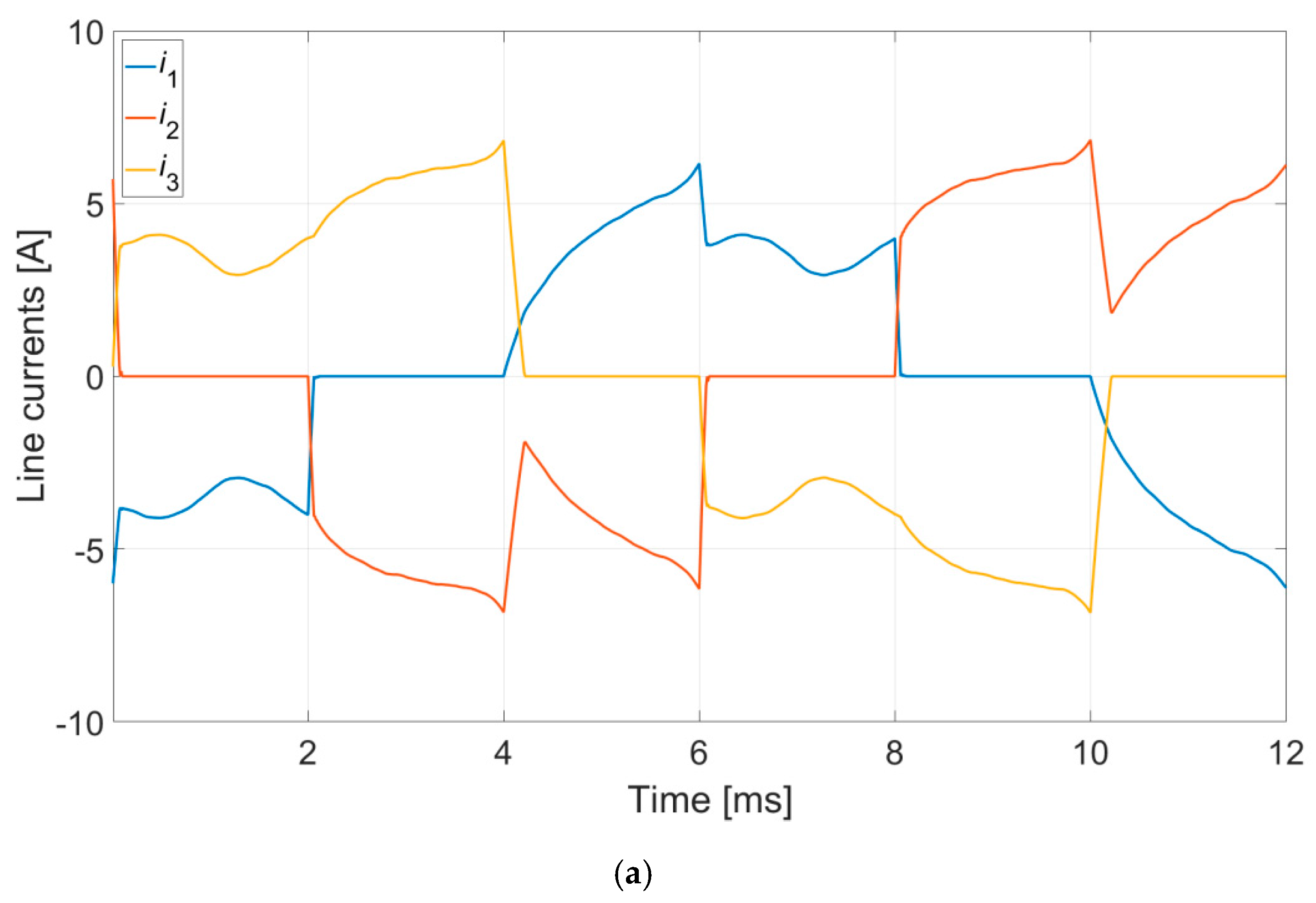 Energies 13 05321 g014a Energies 13 05321 g014a