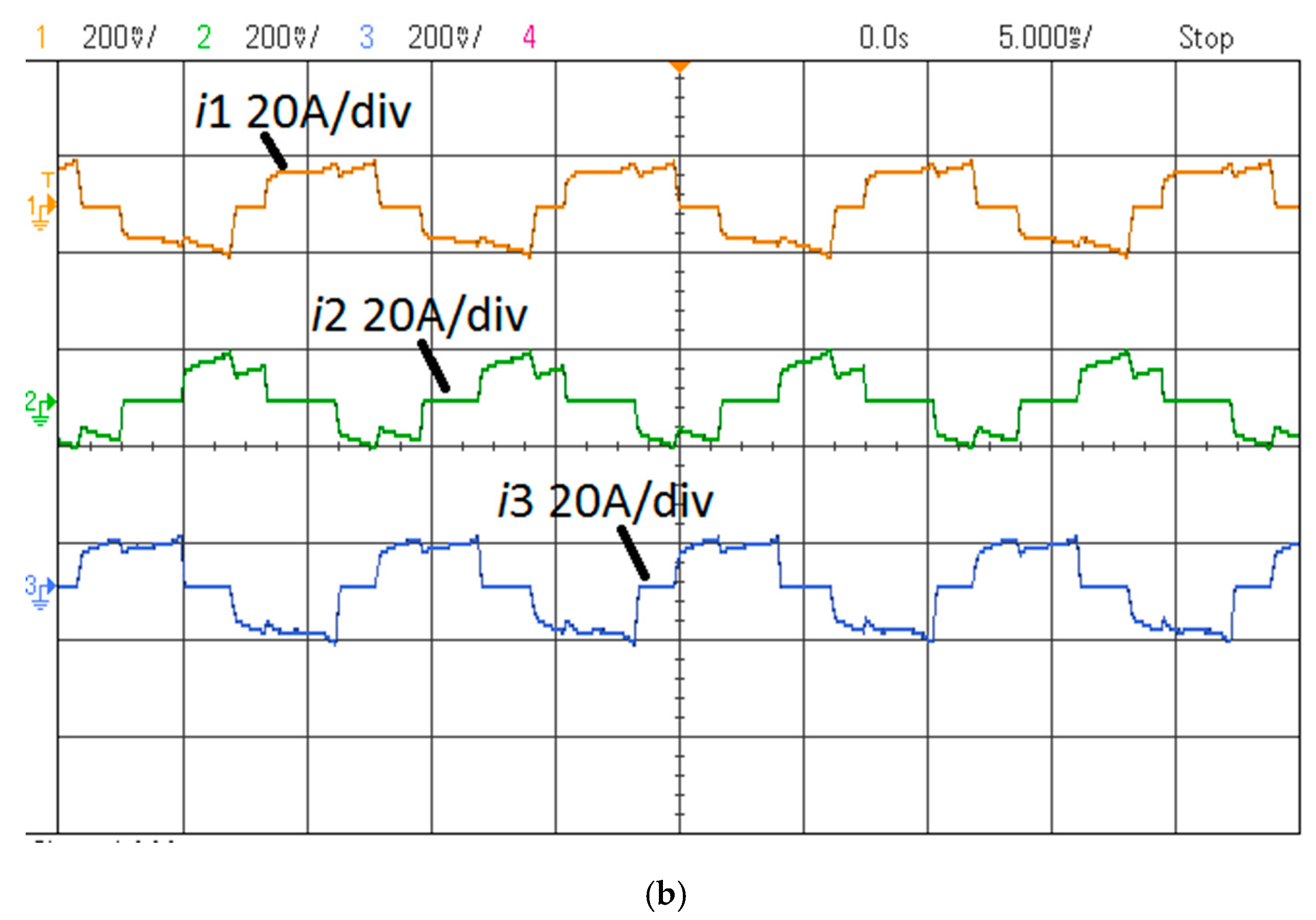 Energies 13 05321 g018b Energies 13 05321 g018b
