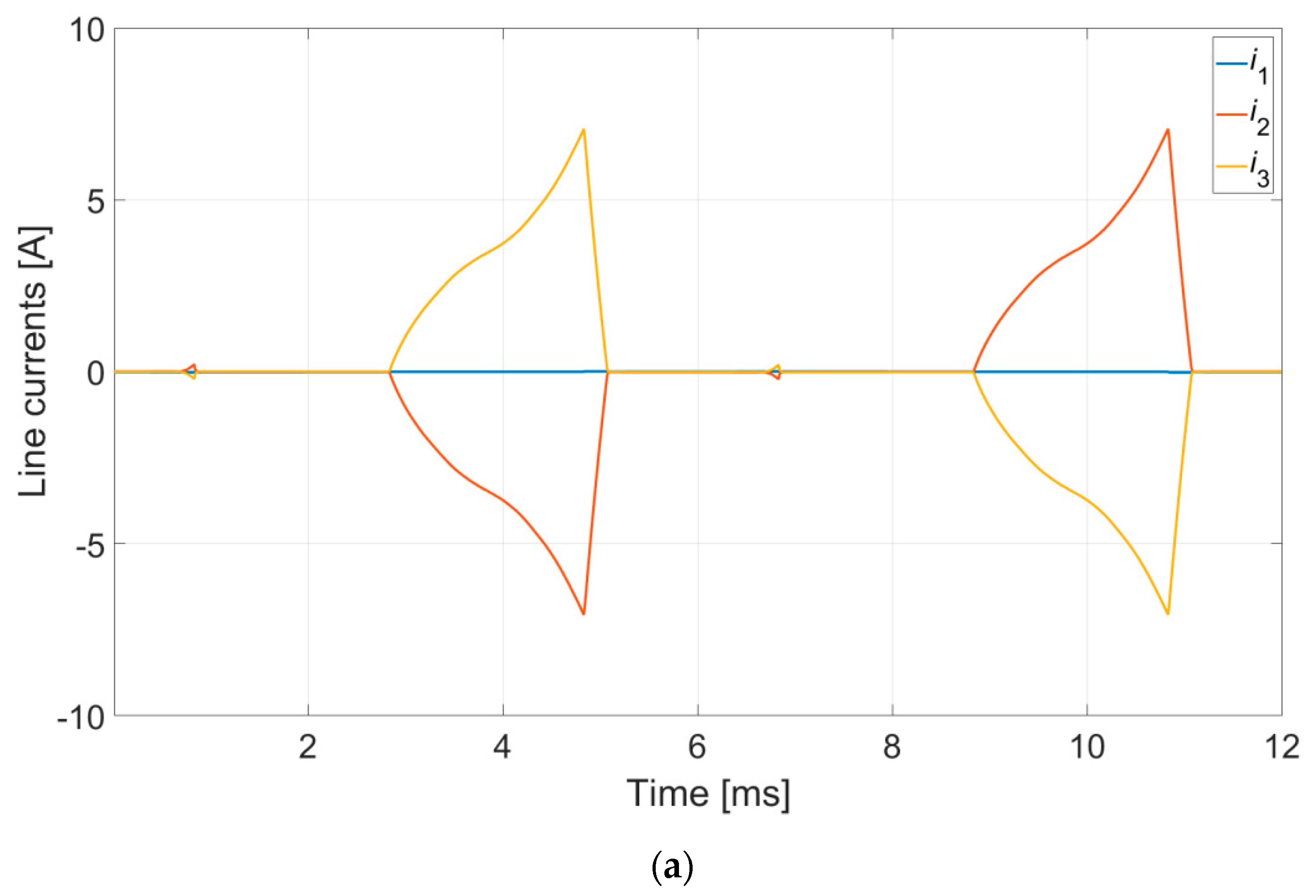 Energies 13 05321 g019a Energies 13 05321 g019a