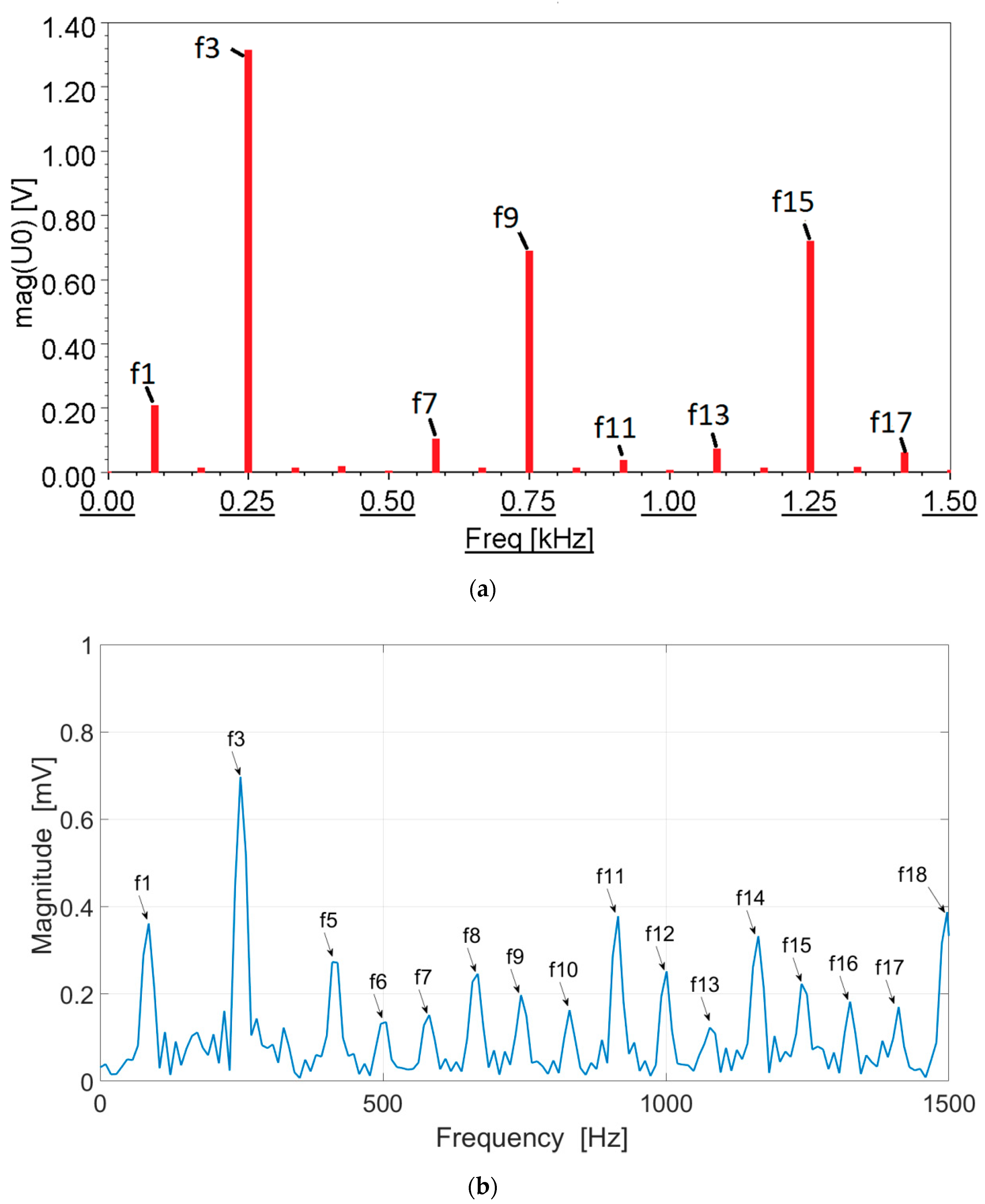 Energies 13 05321 g023 Energies 13 05321 g023