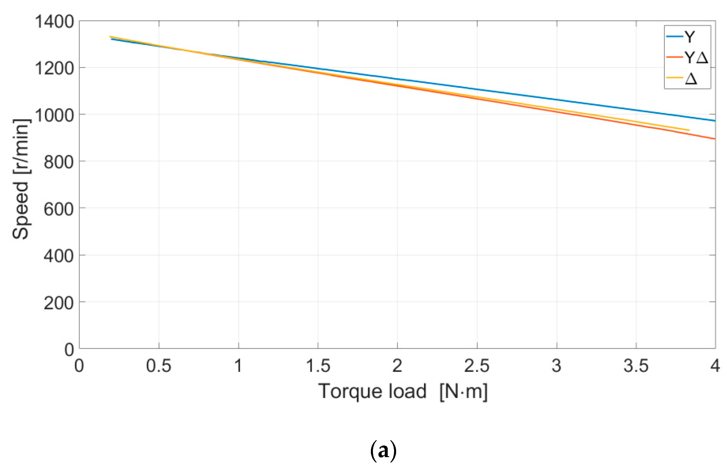 Energies 13 05321 g024a Energies 13 05321 g024a