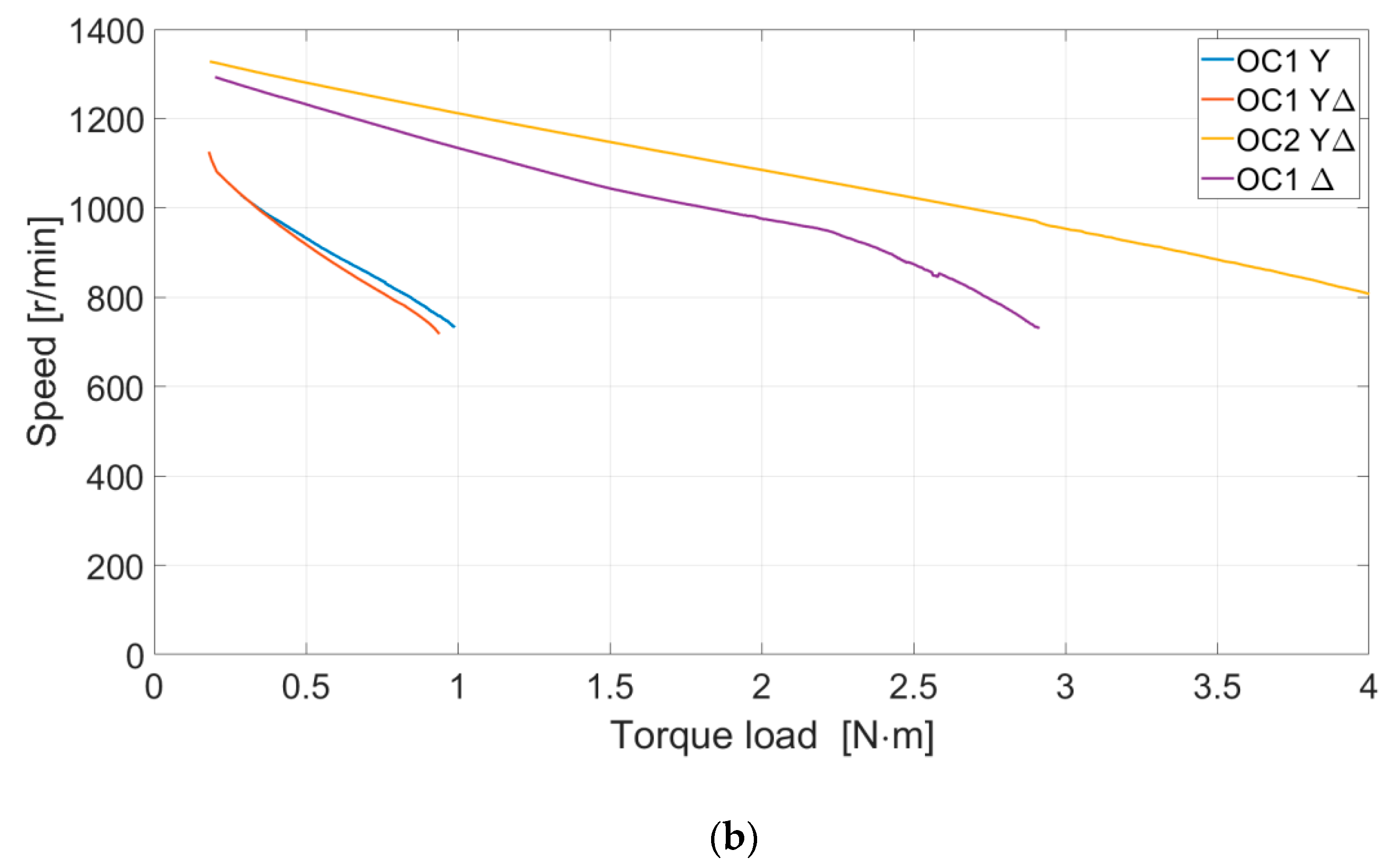 Energies 13 05321 g024b Energies 13 05321 g024b