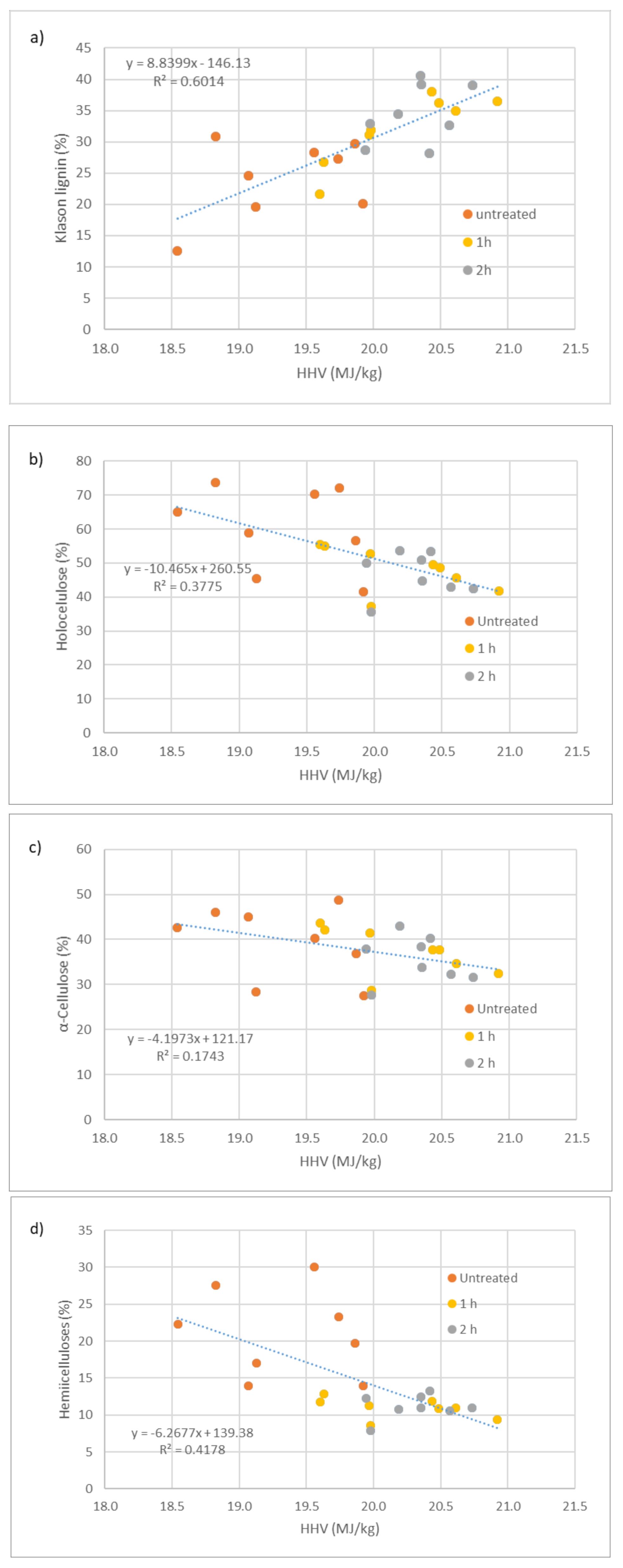 Energies 13 05322 g001