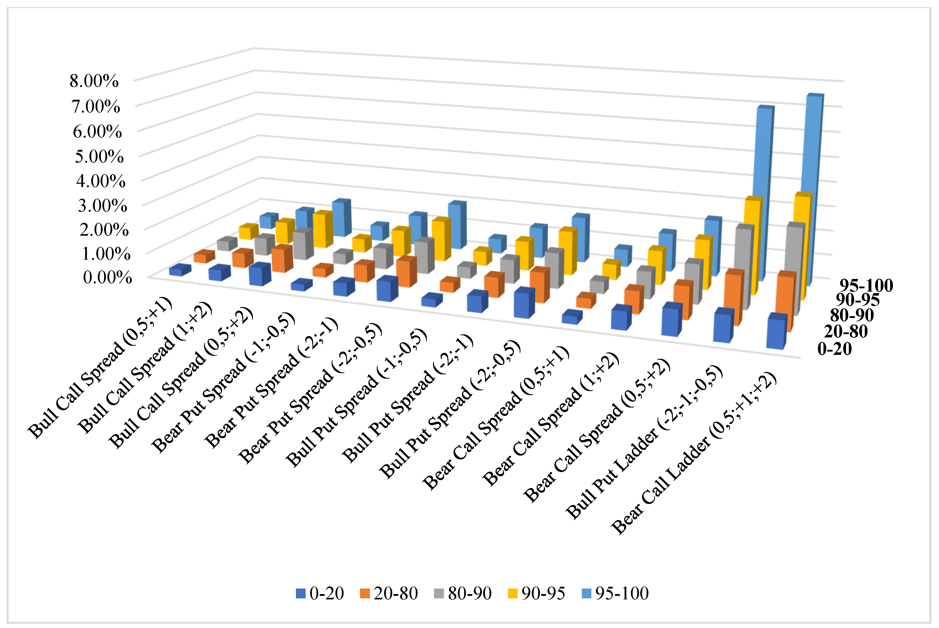 Energies 13 05323 g005 Energies 13 05323 g005
