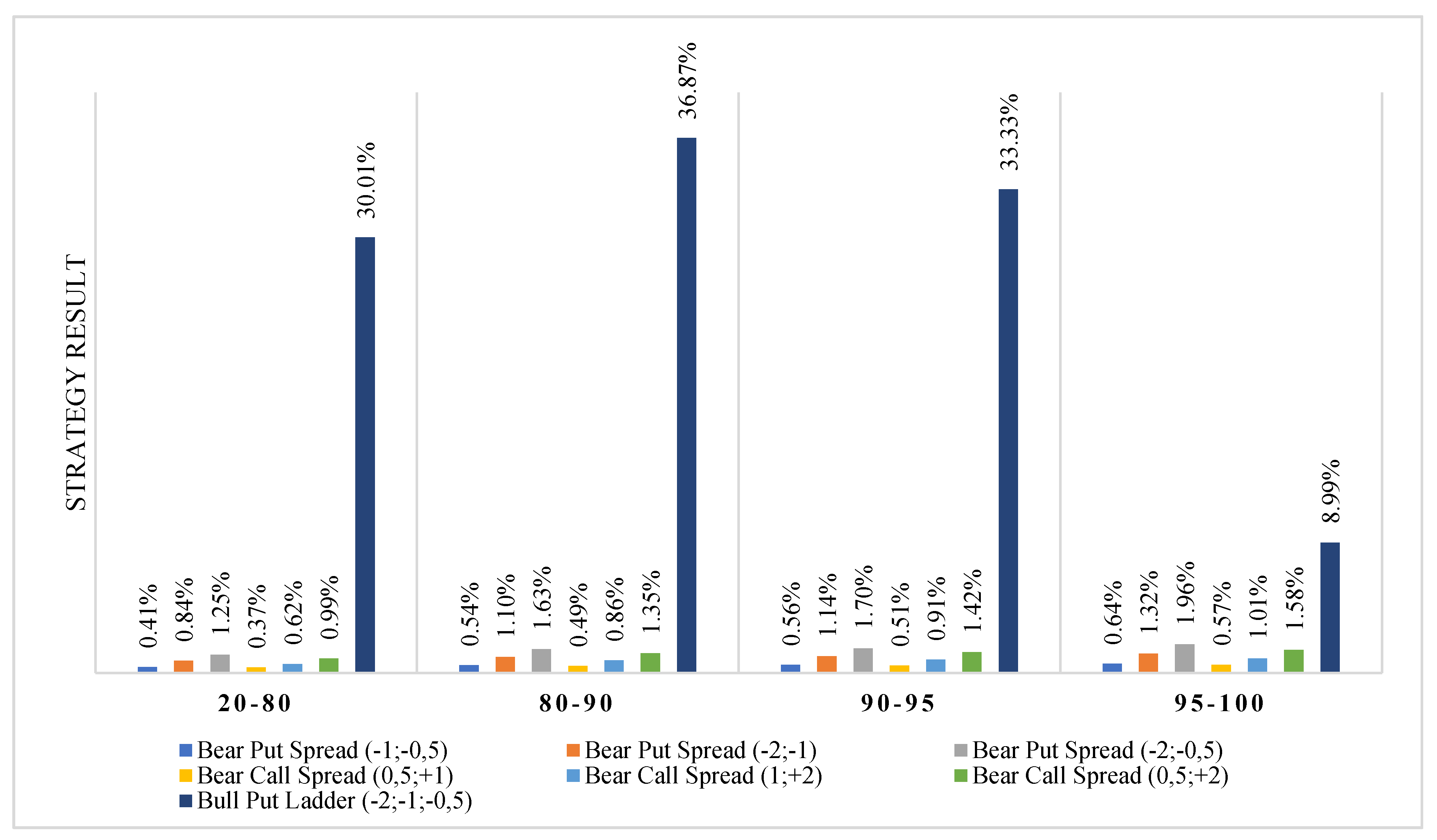 Energies 13 05323 g006 Energies 13 05323 g006