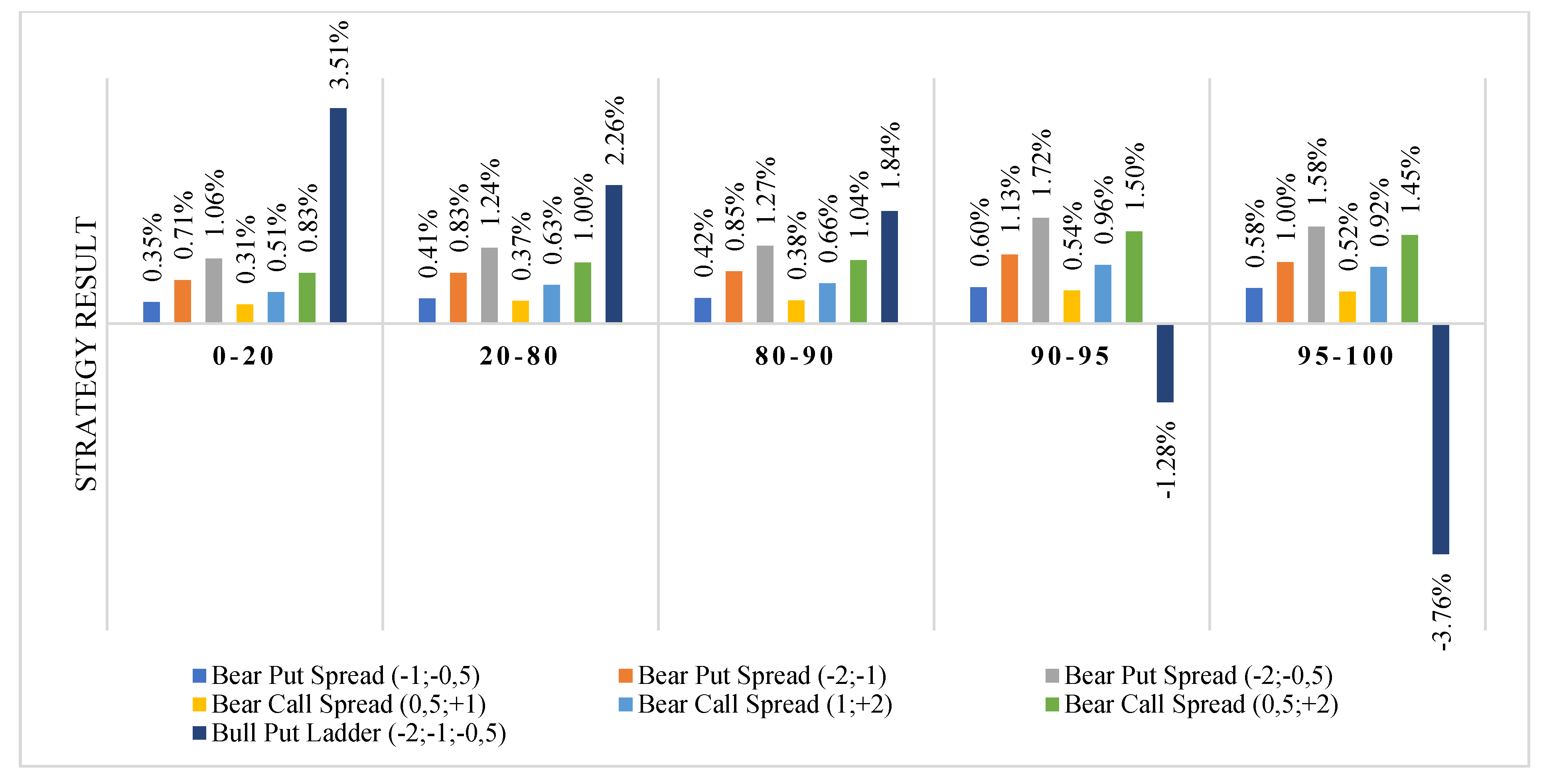 Energies 13 05323 g008 Energies 13 05323 g008