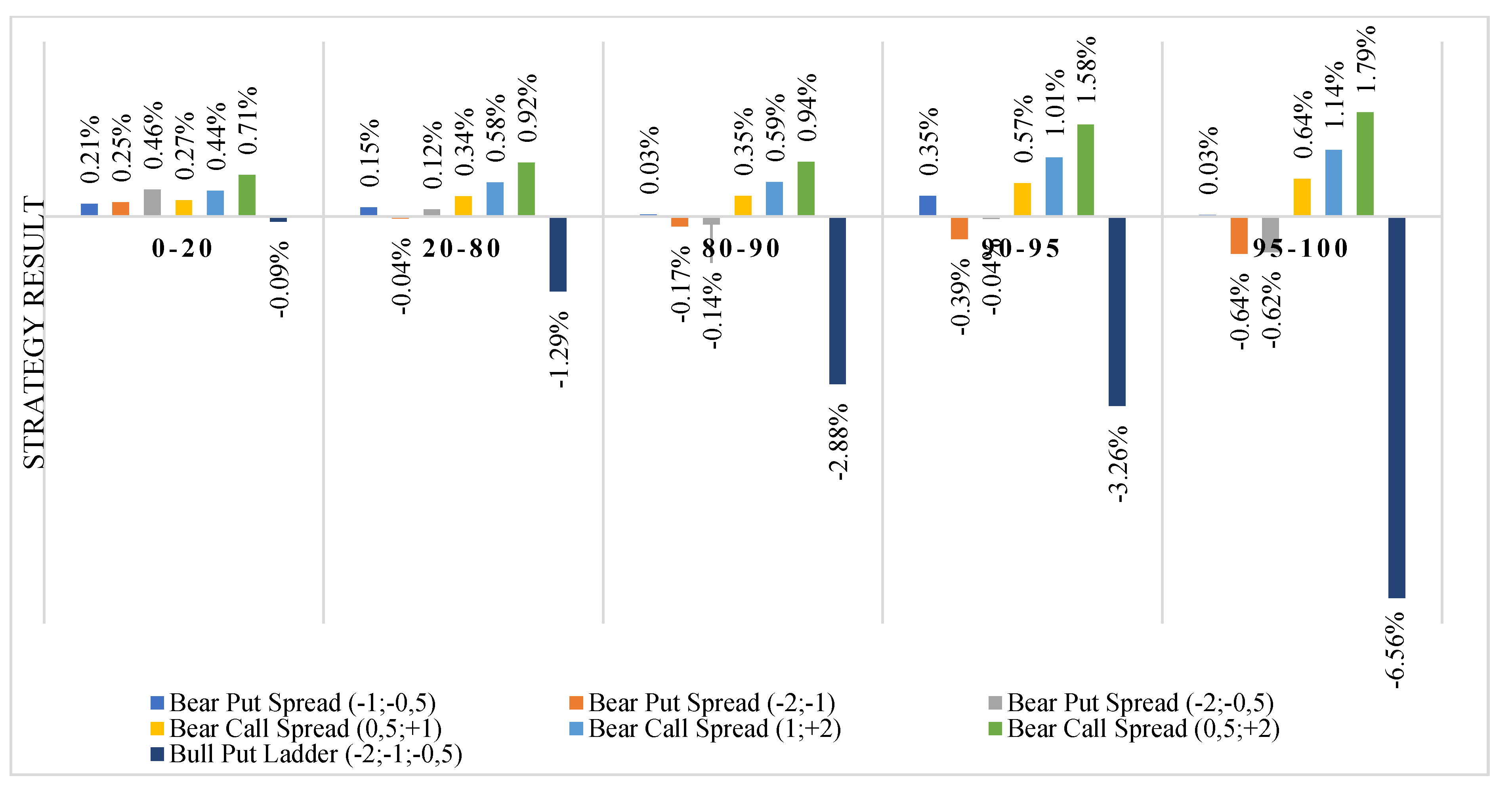 Energies 13 05323 g009 Energies 13 05323 g009