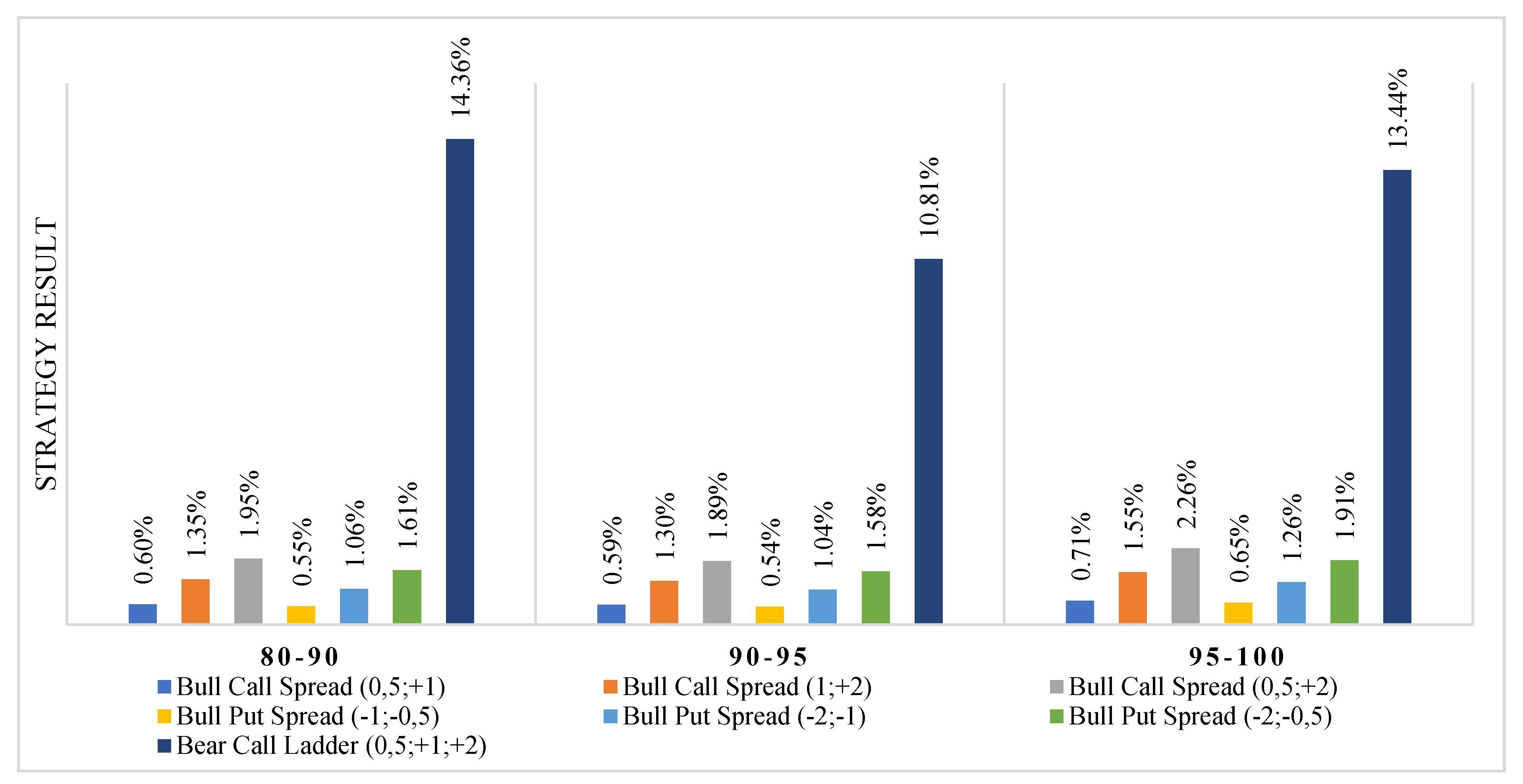 Energies 13 05323 g010 Energies 13 05323 g010