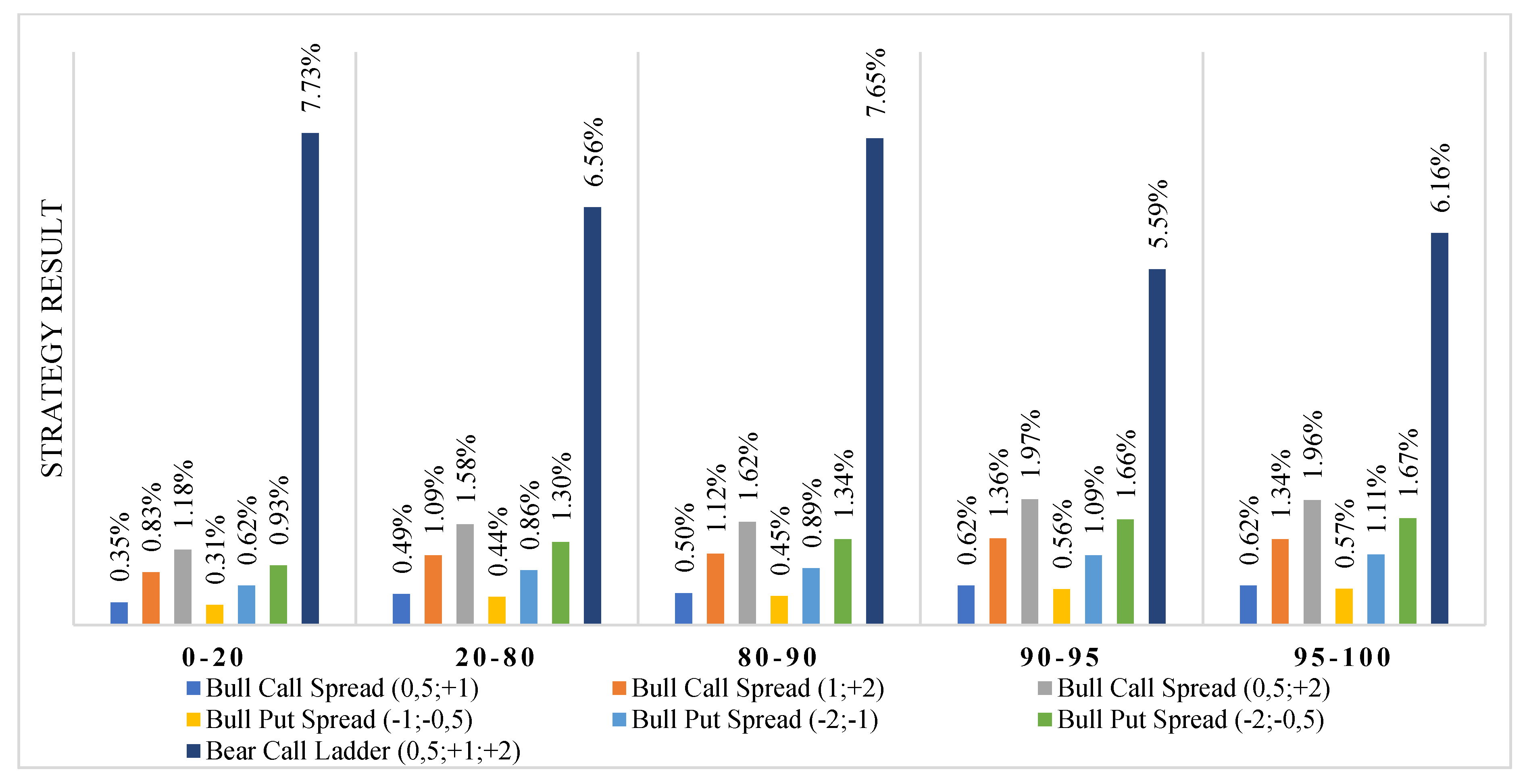 Energies 13 05323 g011 Energies 13 05323 g011