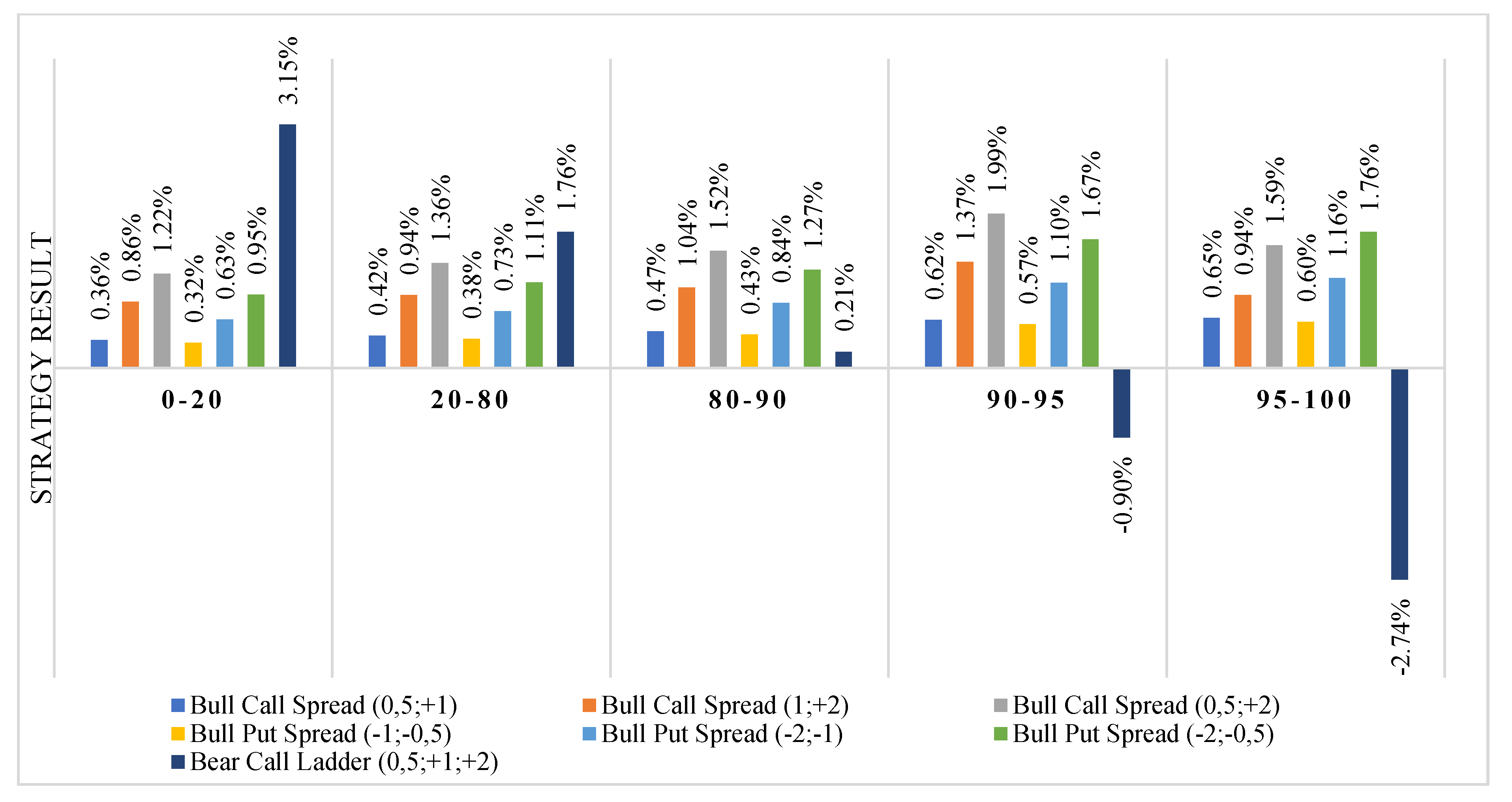 Energies 13 05323 g012 Energies 13 05323 g012