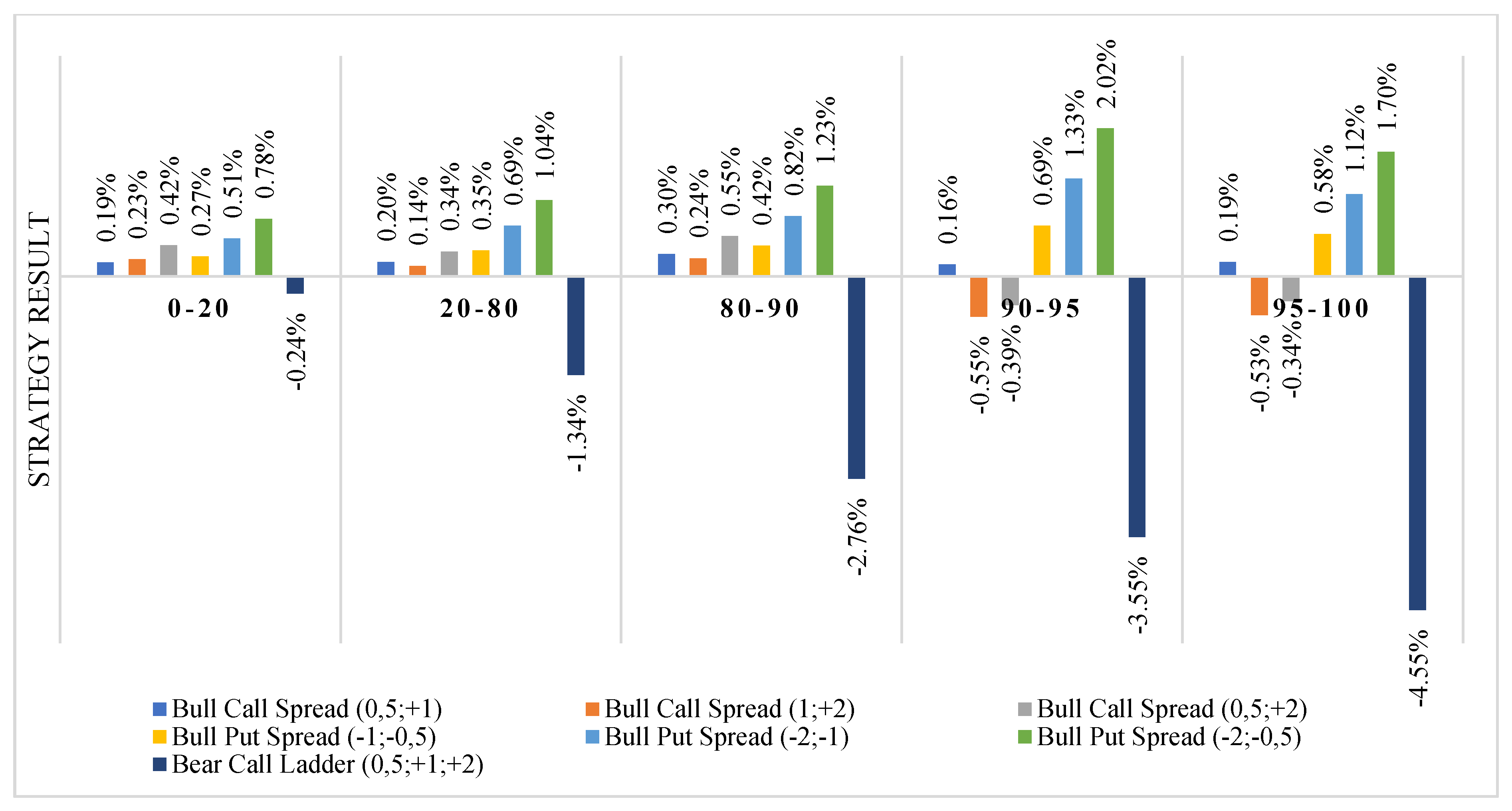 Energies 13 05323 g013 Energies 13 05323 g013