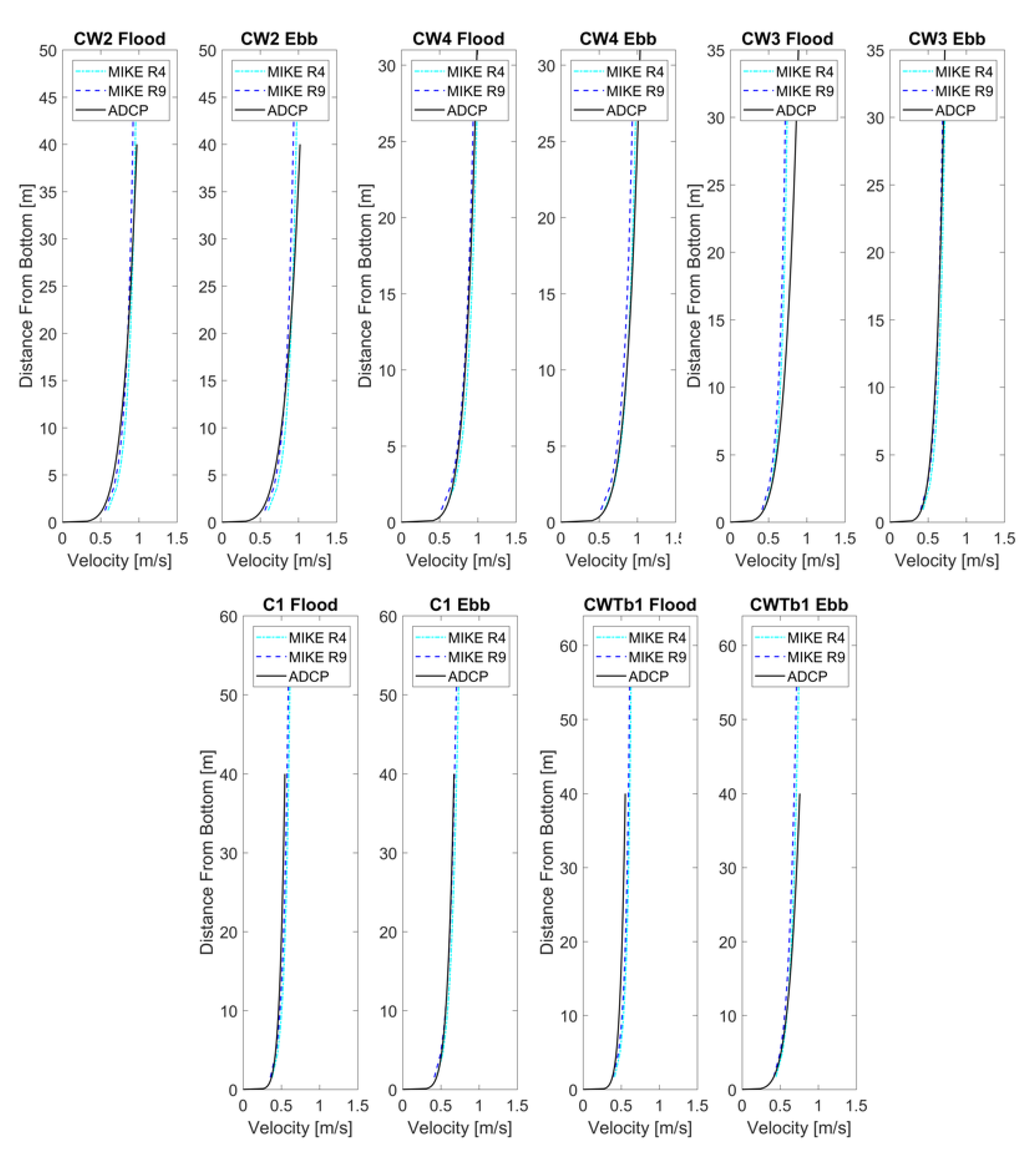 Energies 13 05326 g006 Energies 13 05326 g006