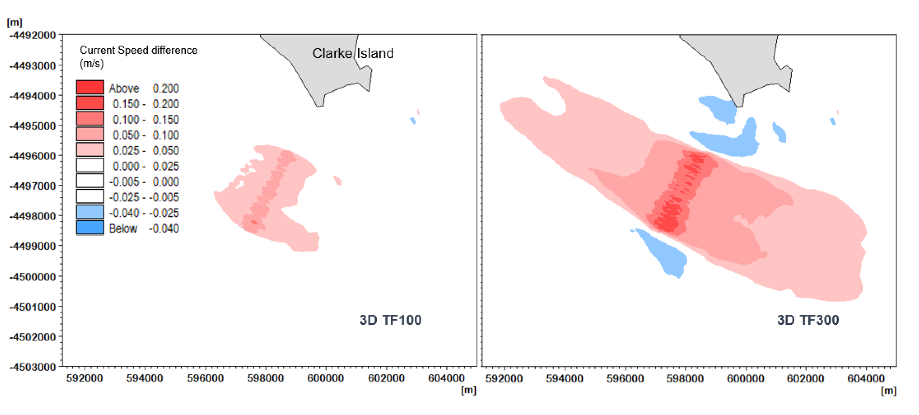 Energies 13 05326 g011 Energies 13 05326 g011