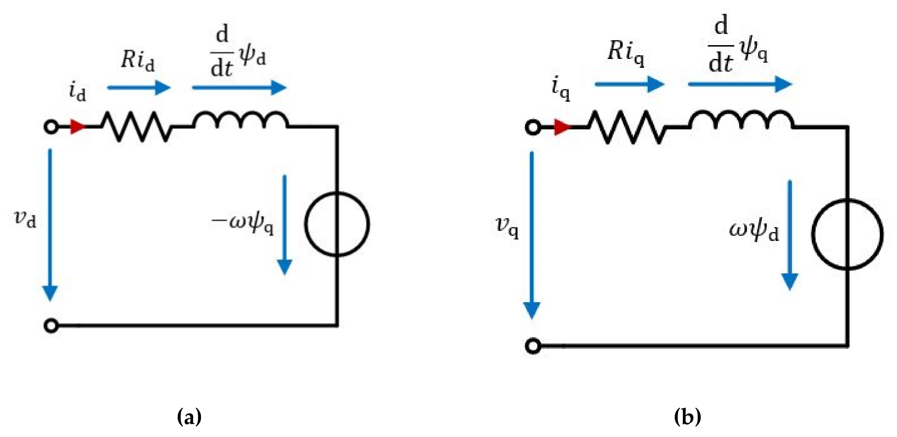 Energies 13 05327 g002 Energies 13 05327 g002