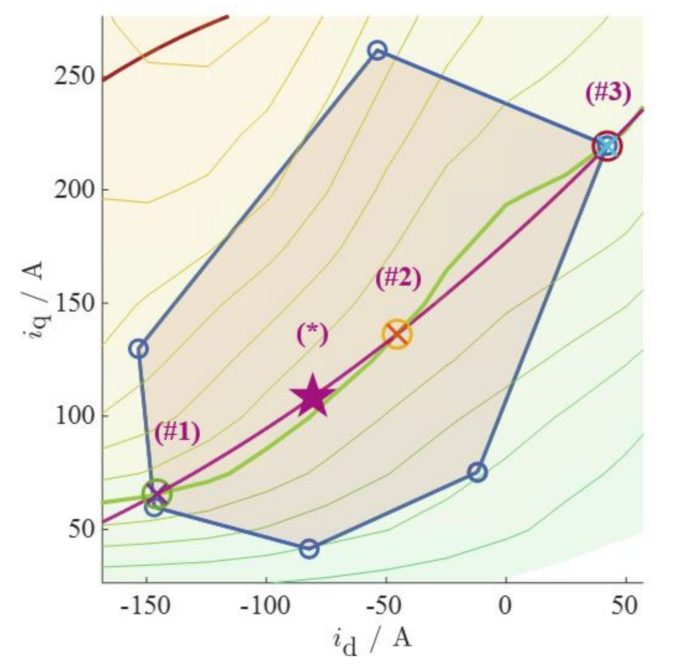 Energies 13 05327 g010 Energies 13 05327 g010