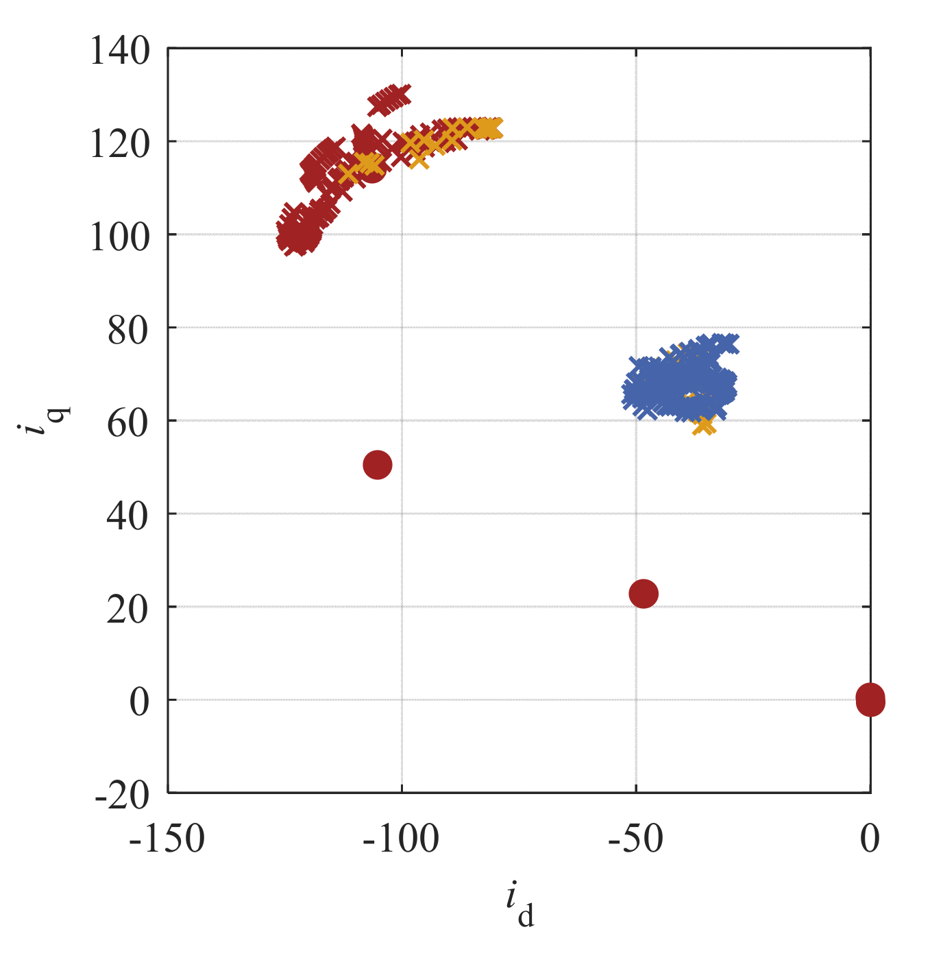 Energies 13 05327 g016 Energies 13 05327 g016