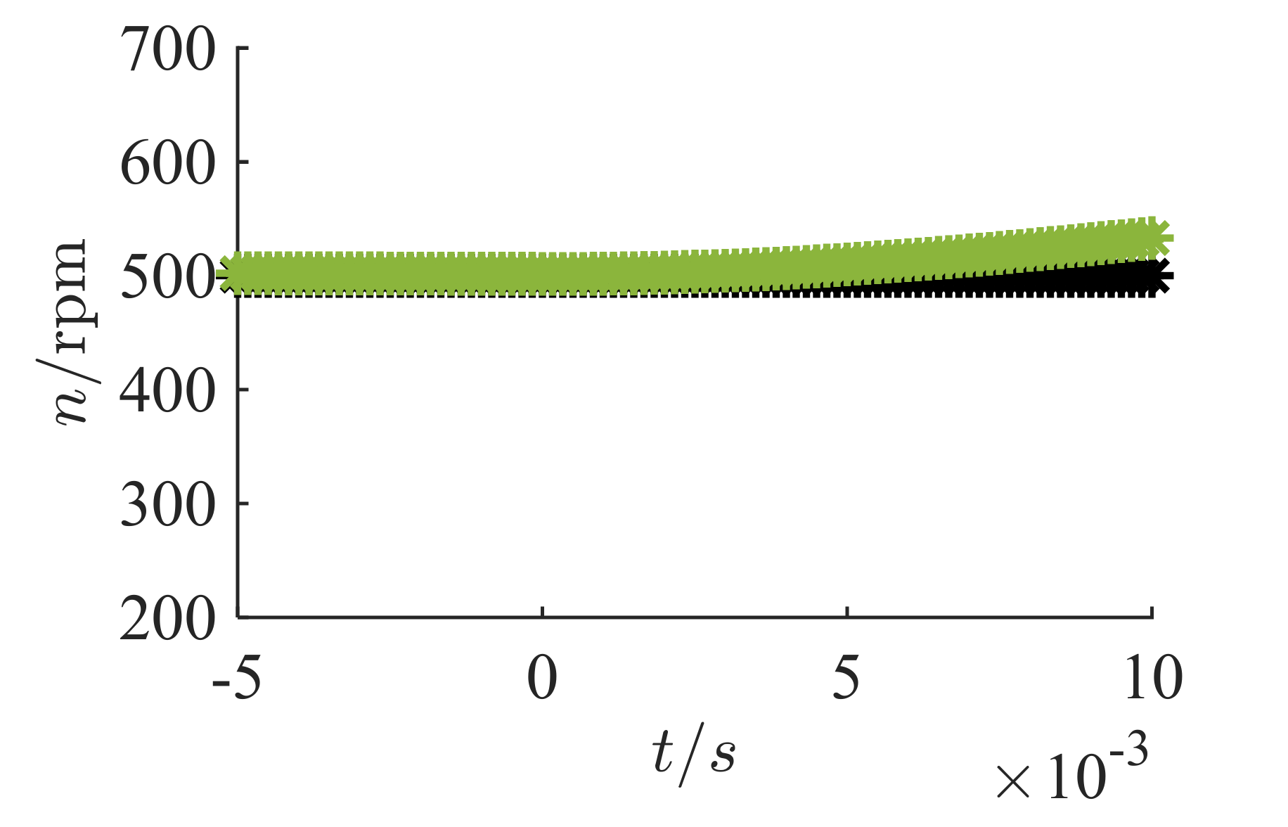 Energies 13 05327 g024 Energies 13 05327 g024