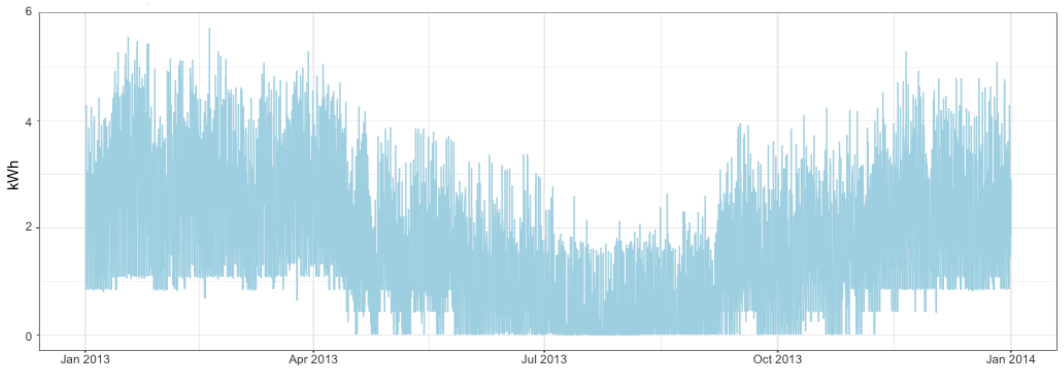 Energies 13 05328 g001