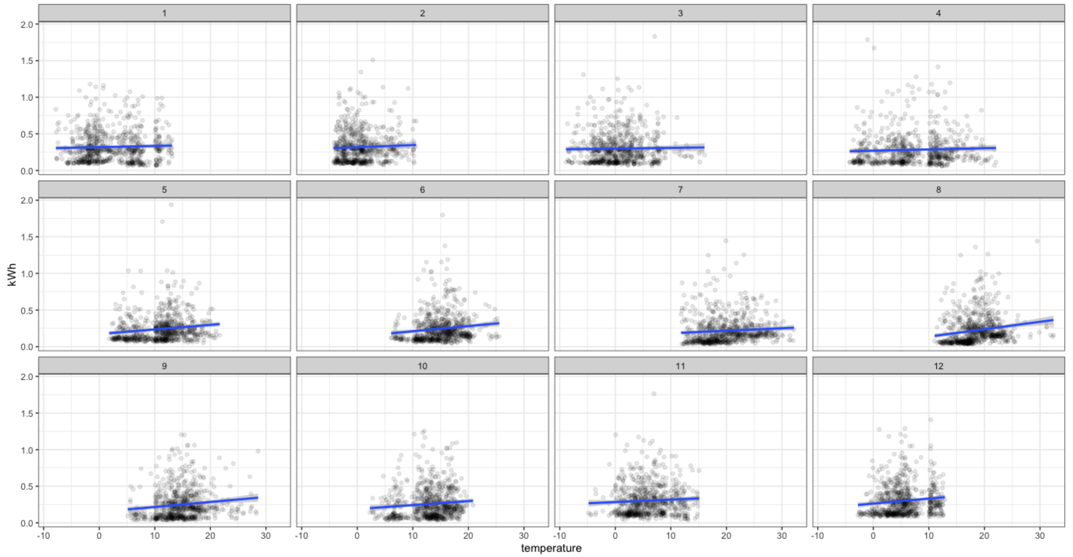 Energies 13 05328 g009