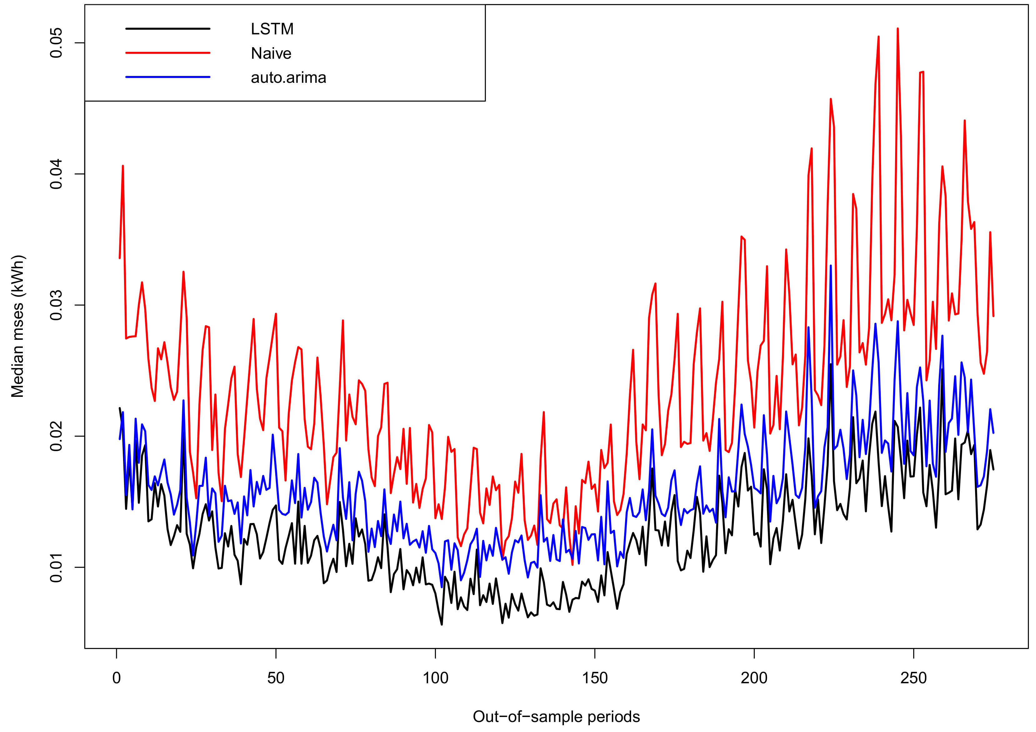 Energies 13 05328 g016