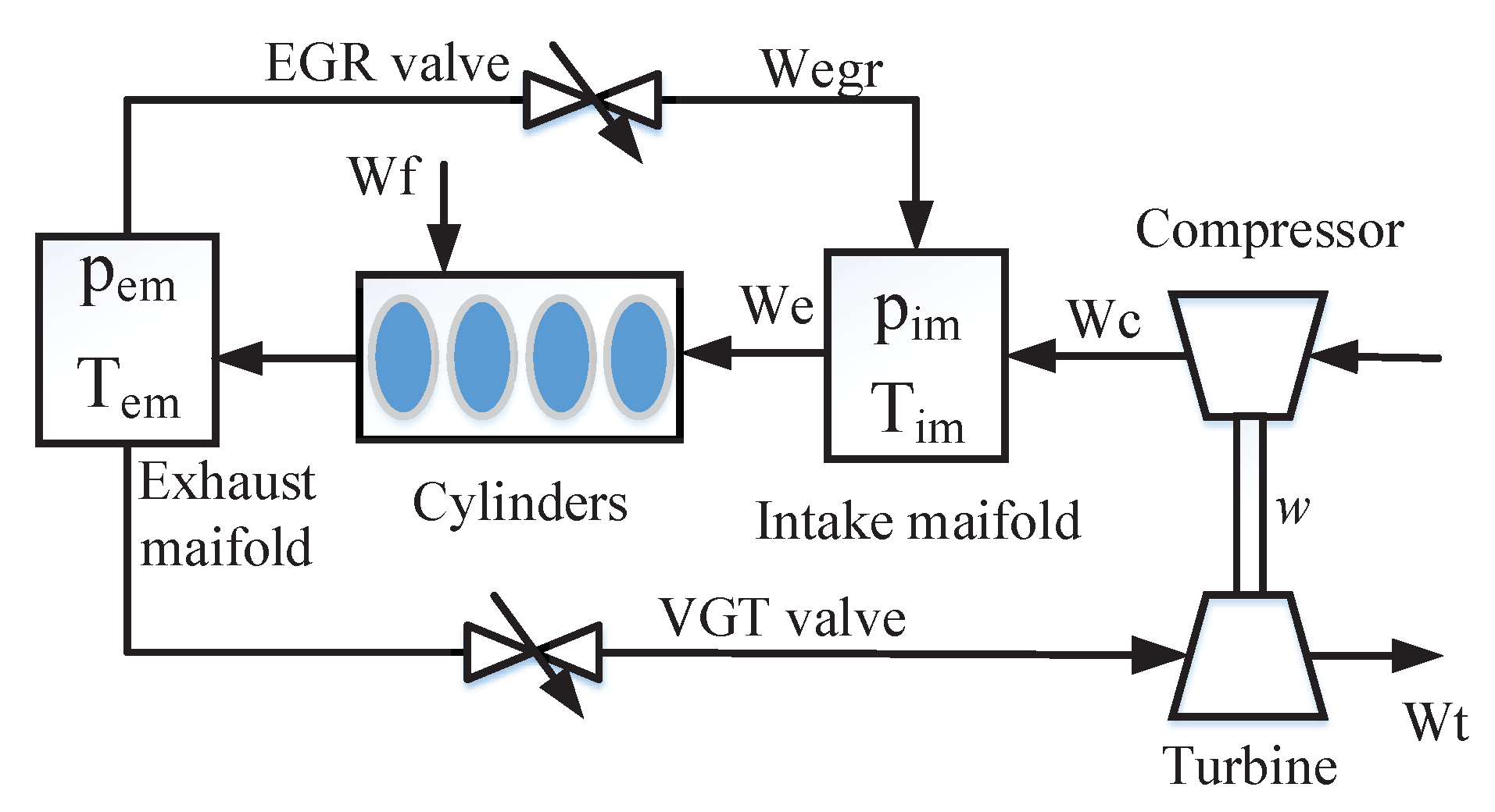 Energies 13 05331 g001