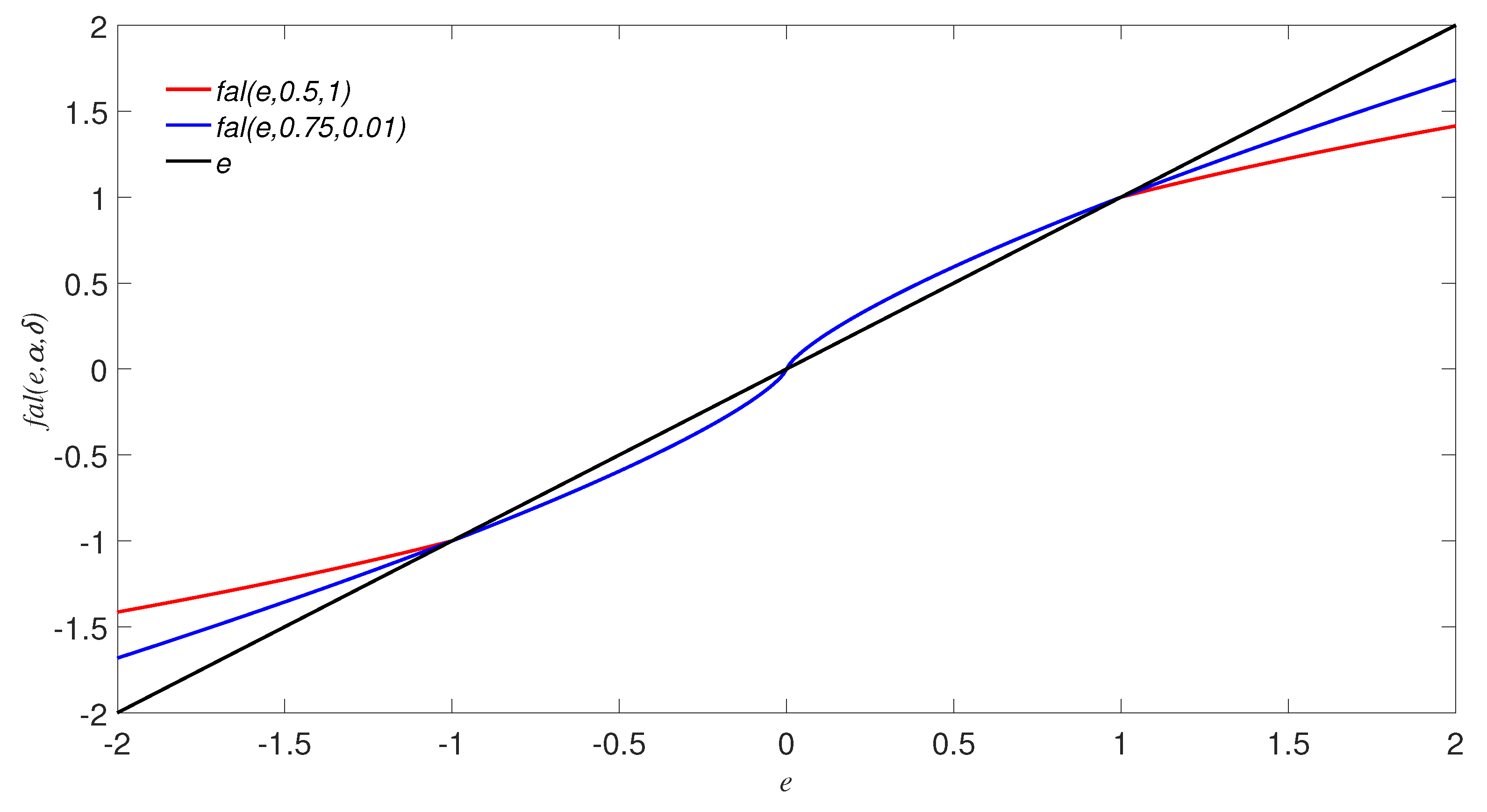 Energies 13 05331 g006