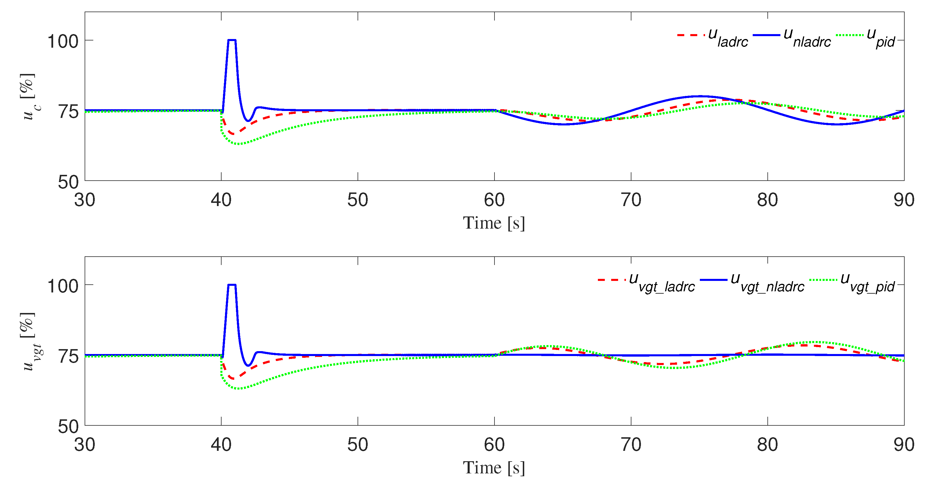 Energies 13 05331 g010