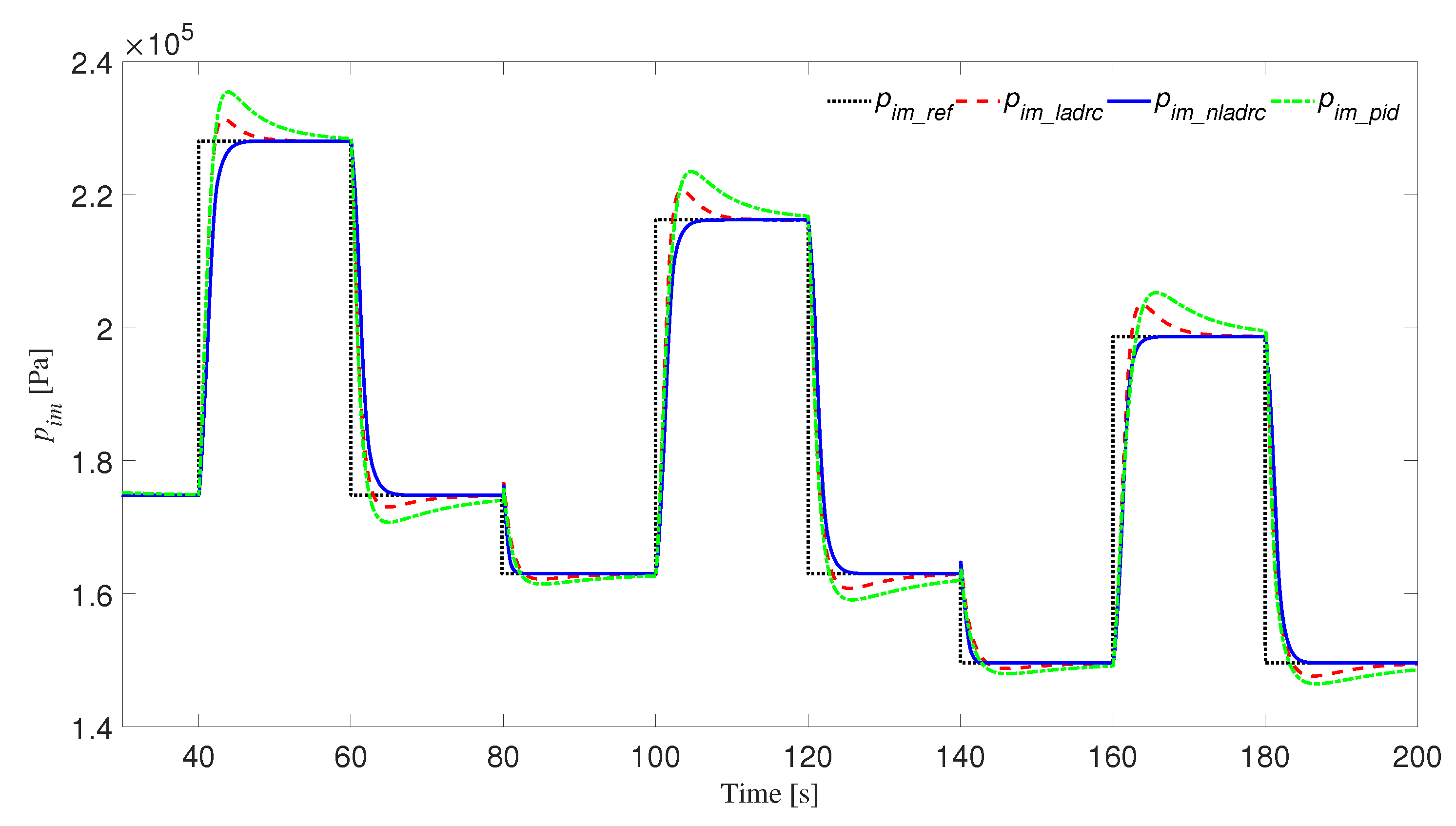Energies 13 05331 g011