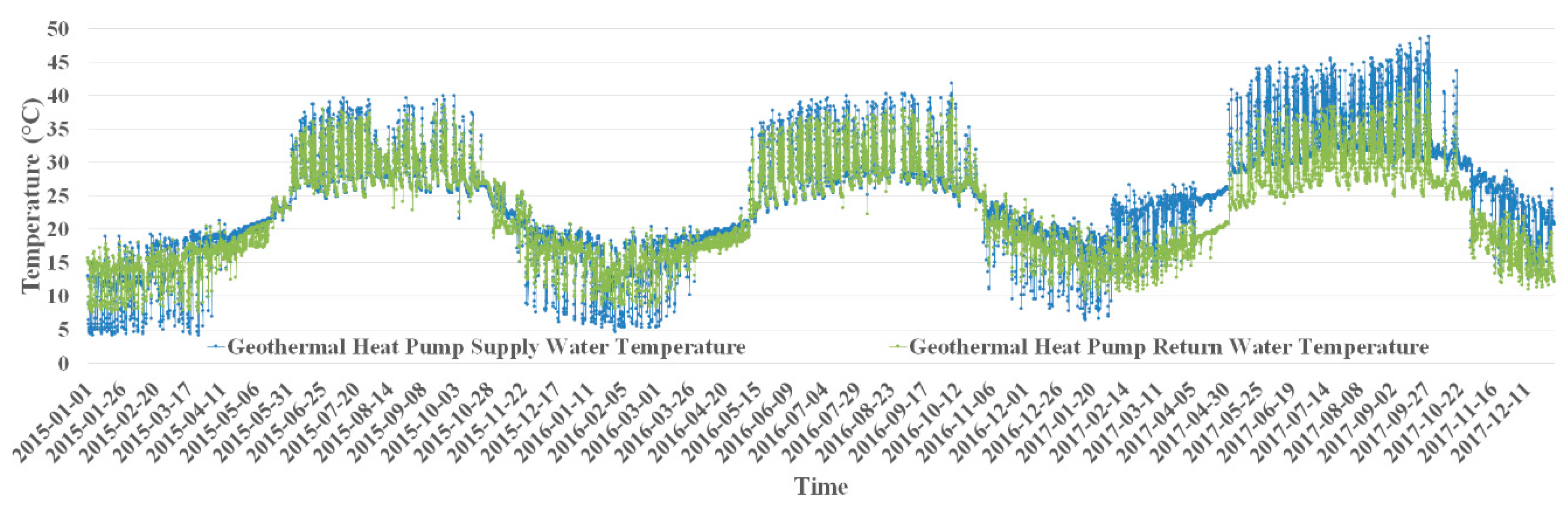 Energies 13 05333 g002