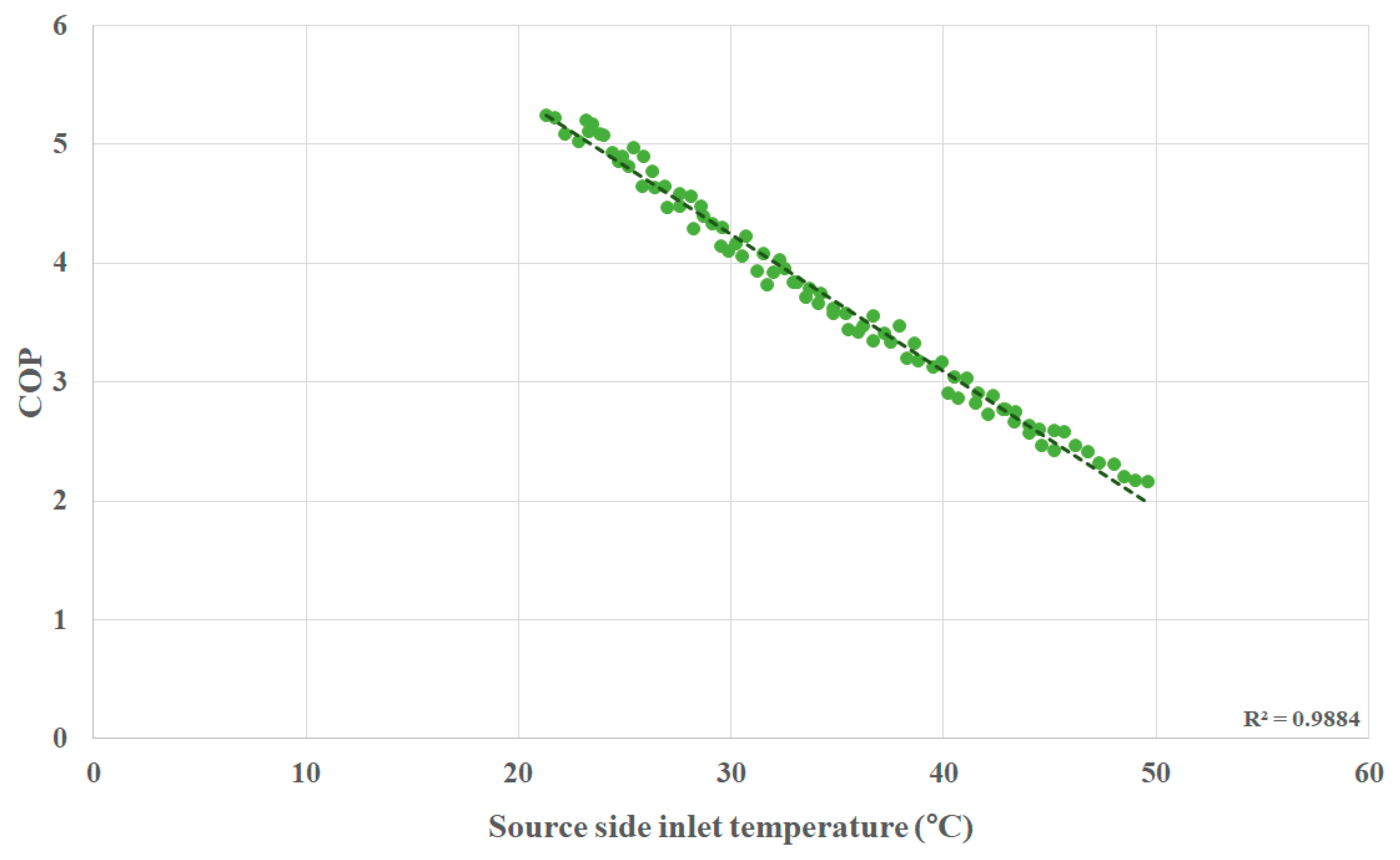 Energies 13 05333 g008
