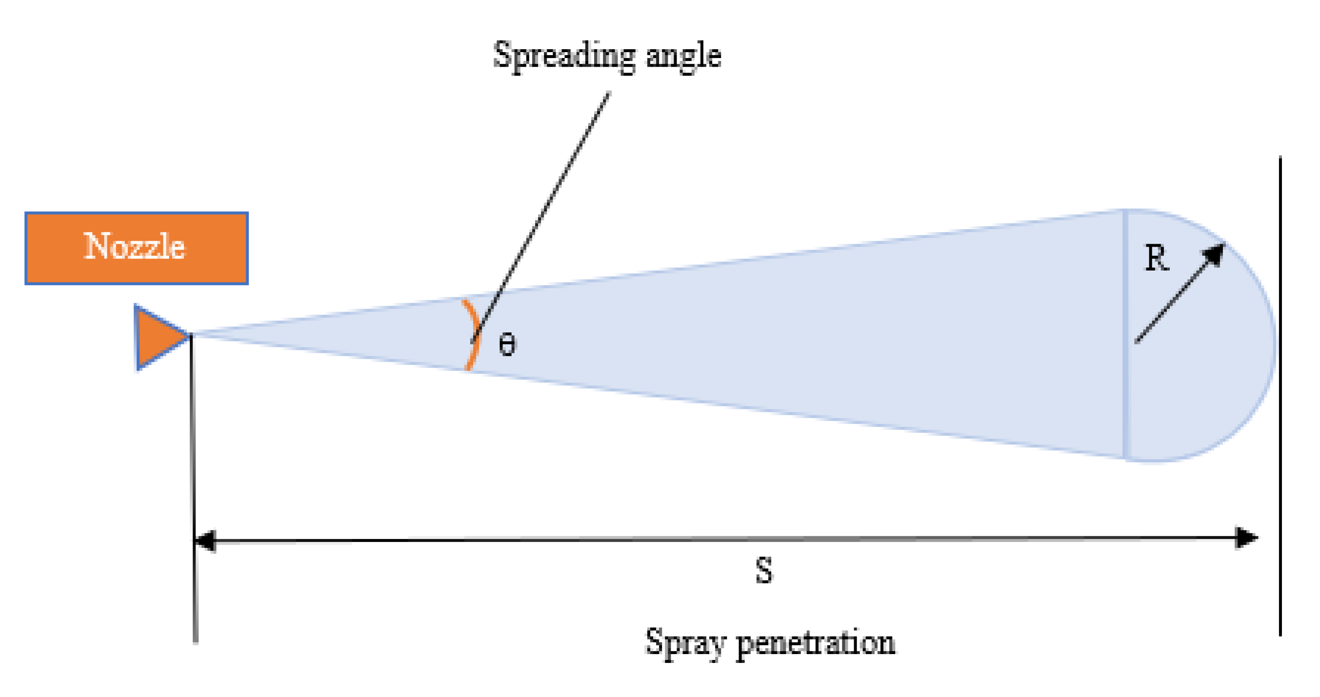 Energies 13 05337 g001