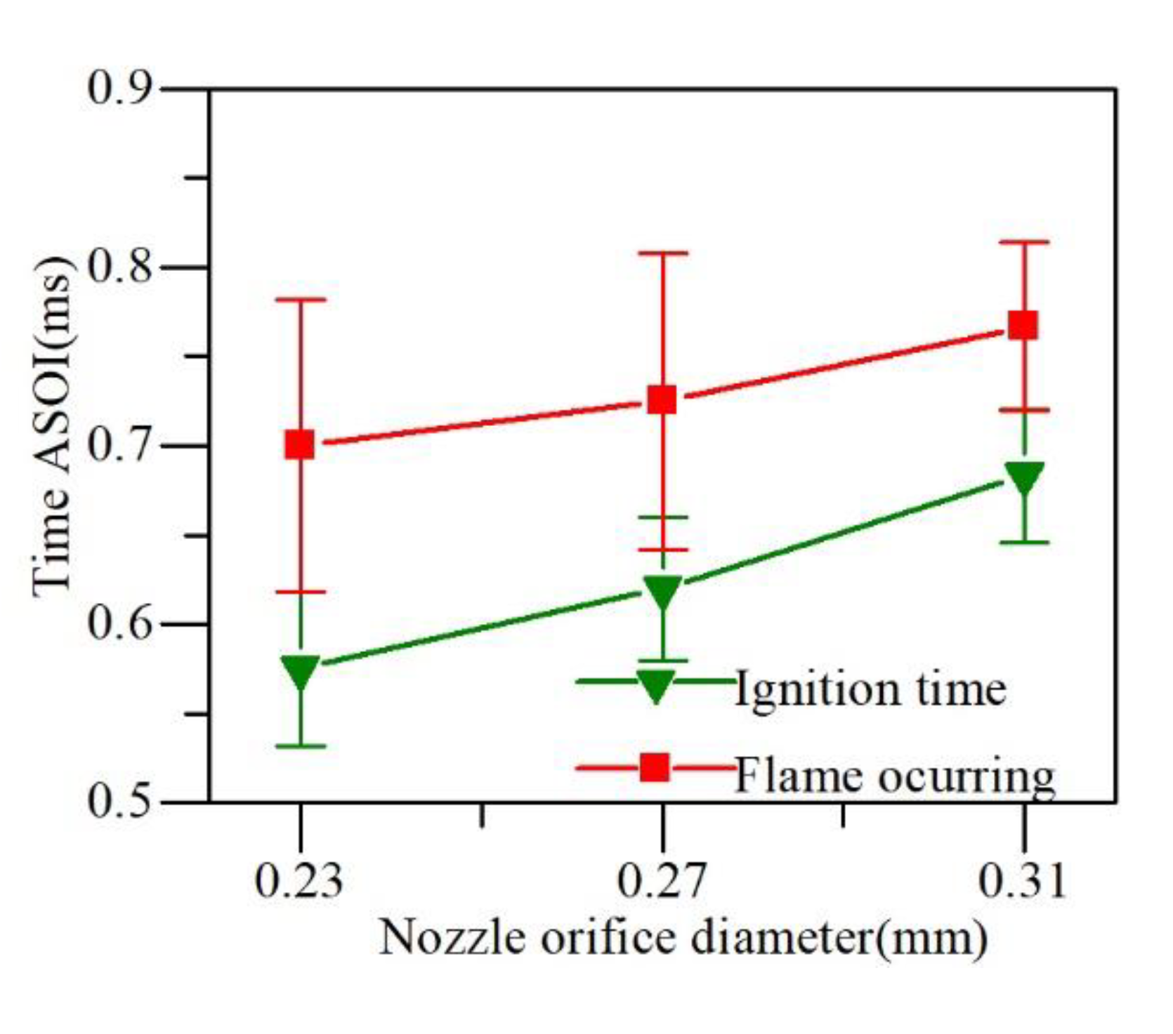 Energies 13 05337 g011