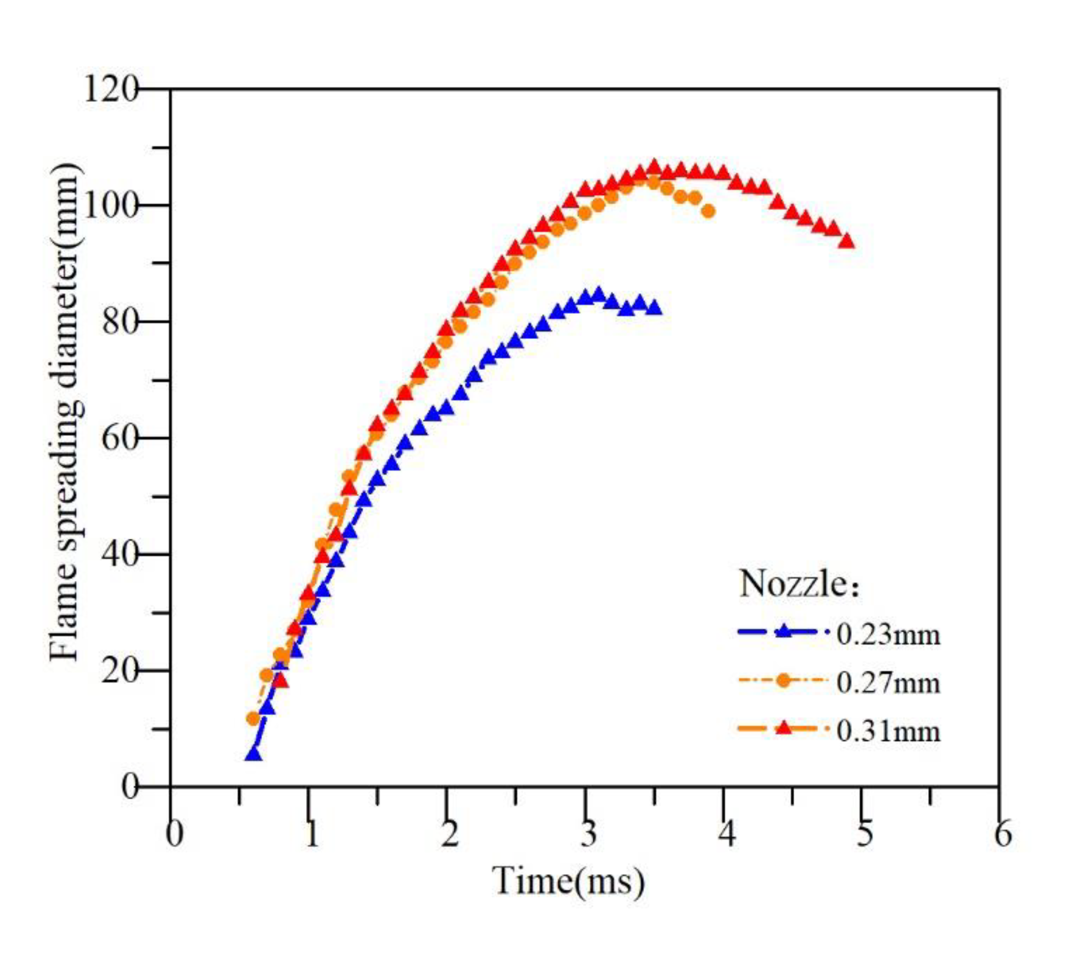 Energies 13 05337 g013