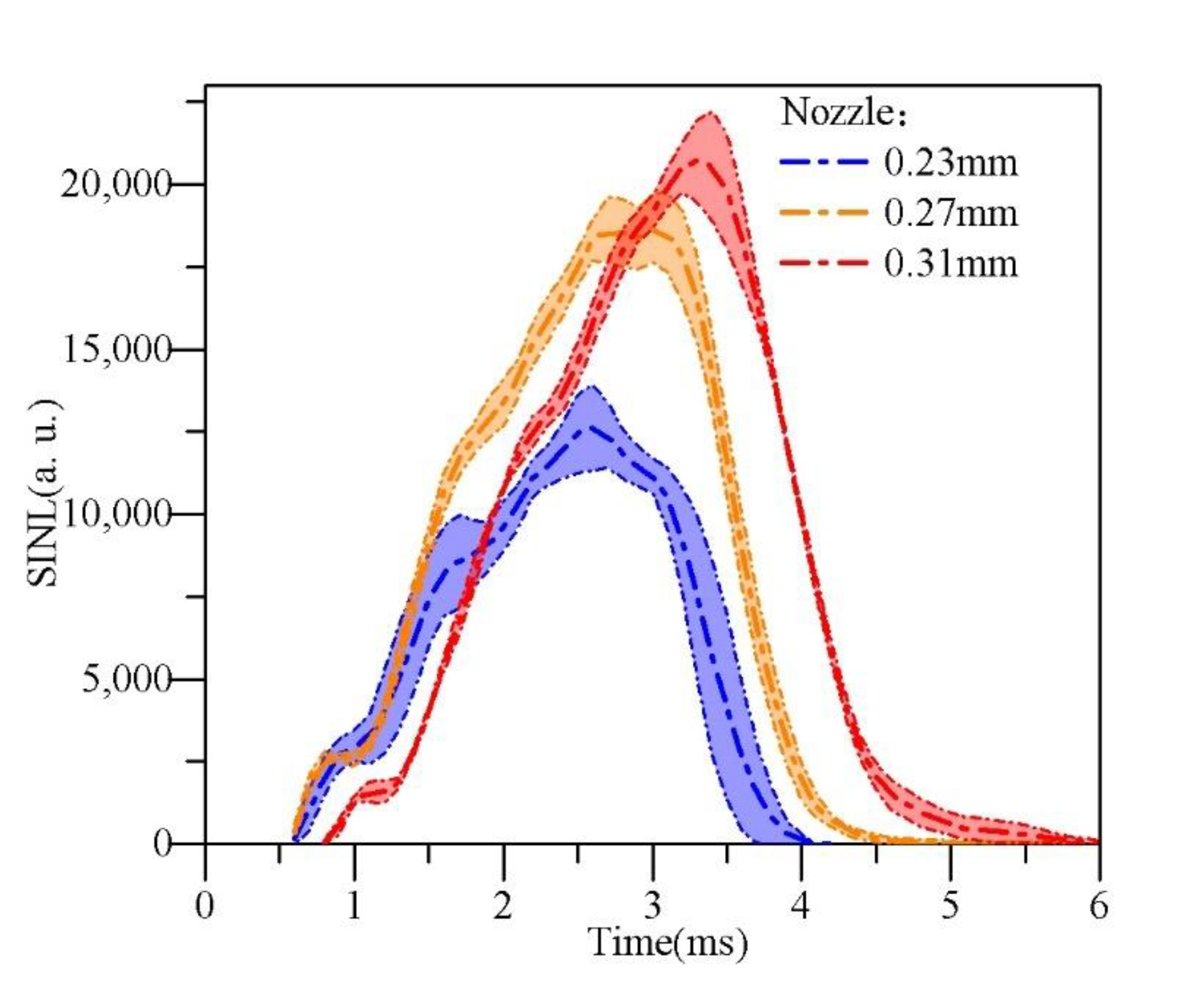 Energies 13 05337 g016