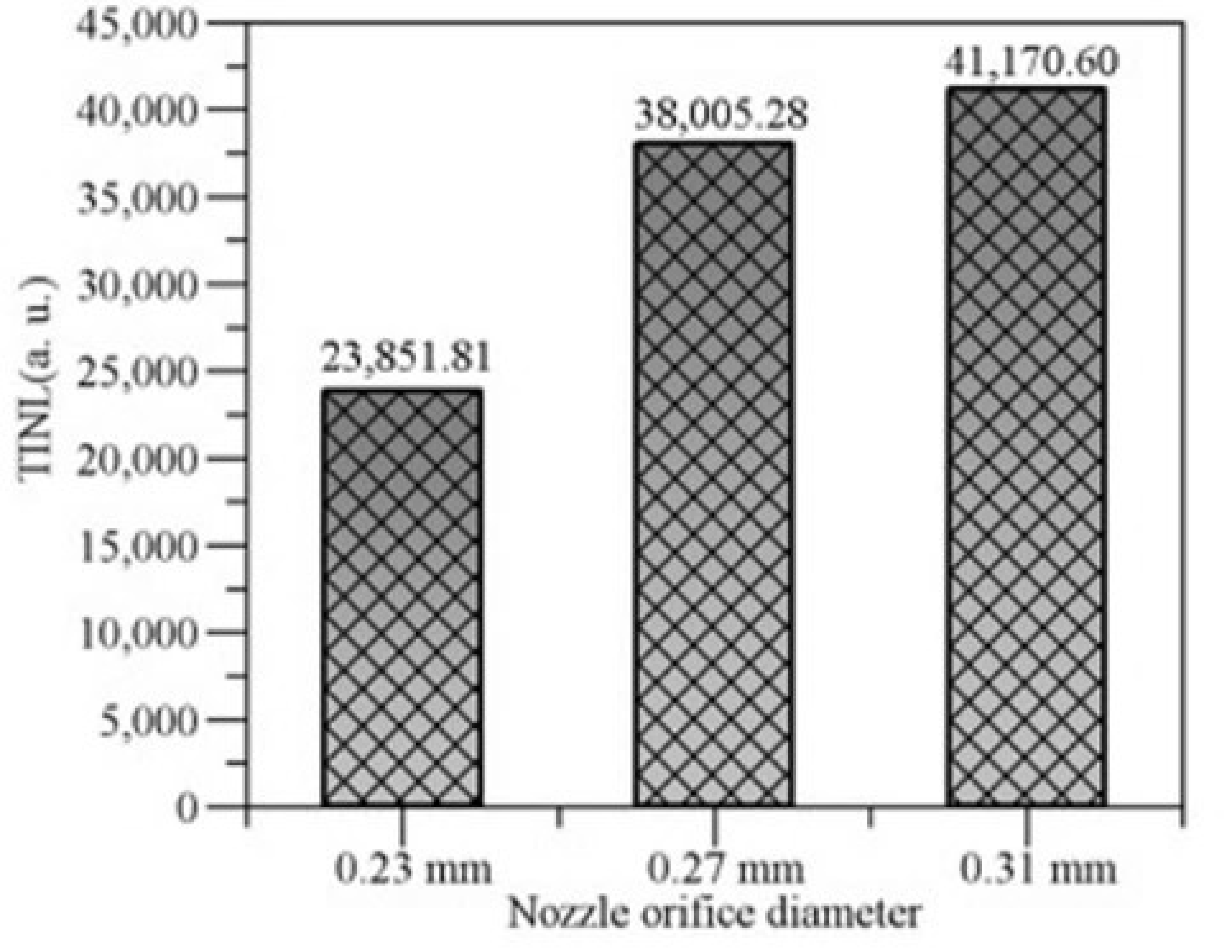 Energies 13 05337 g017