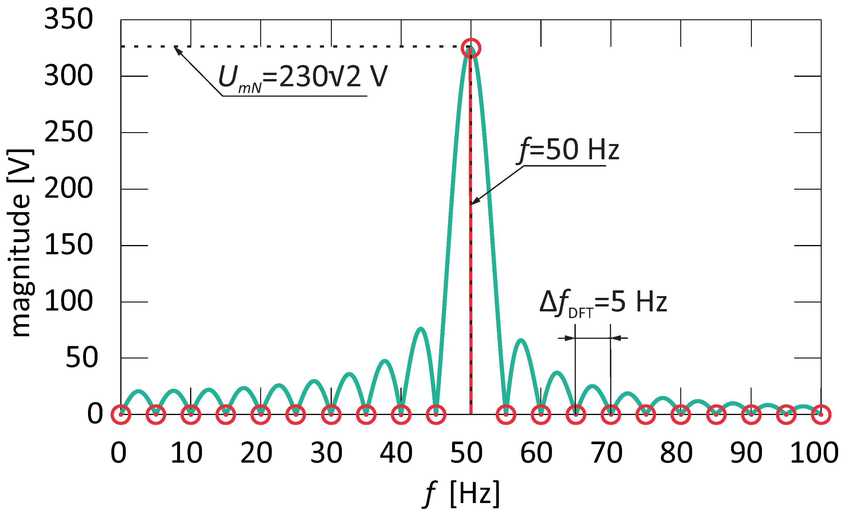 Energies 13 05338 g002