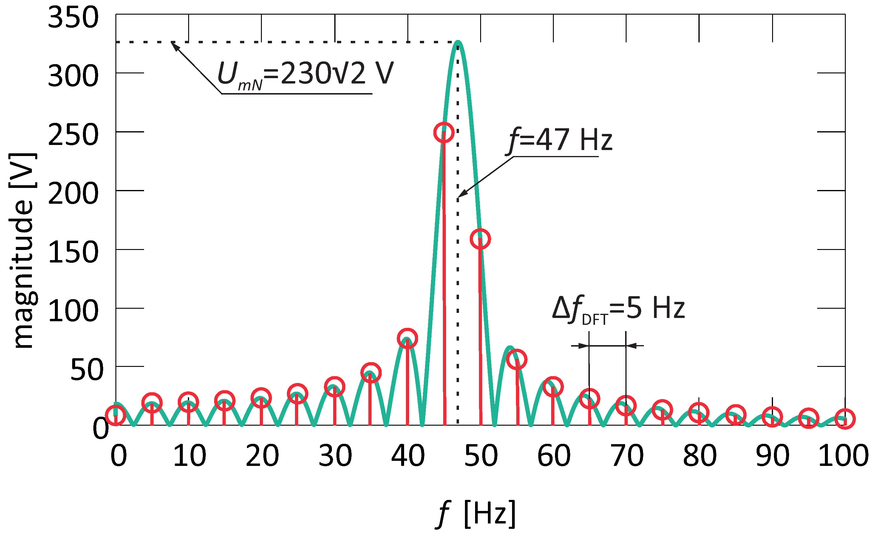 Energies 13 05338 g003