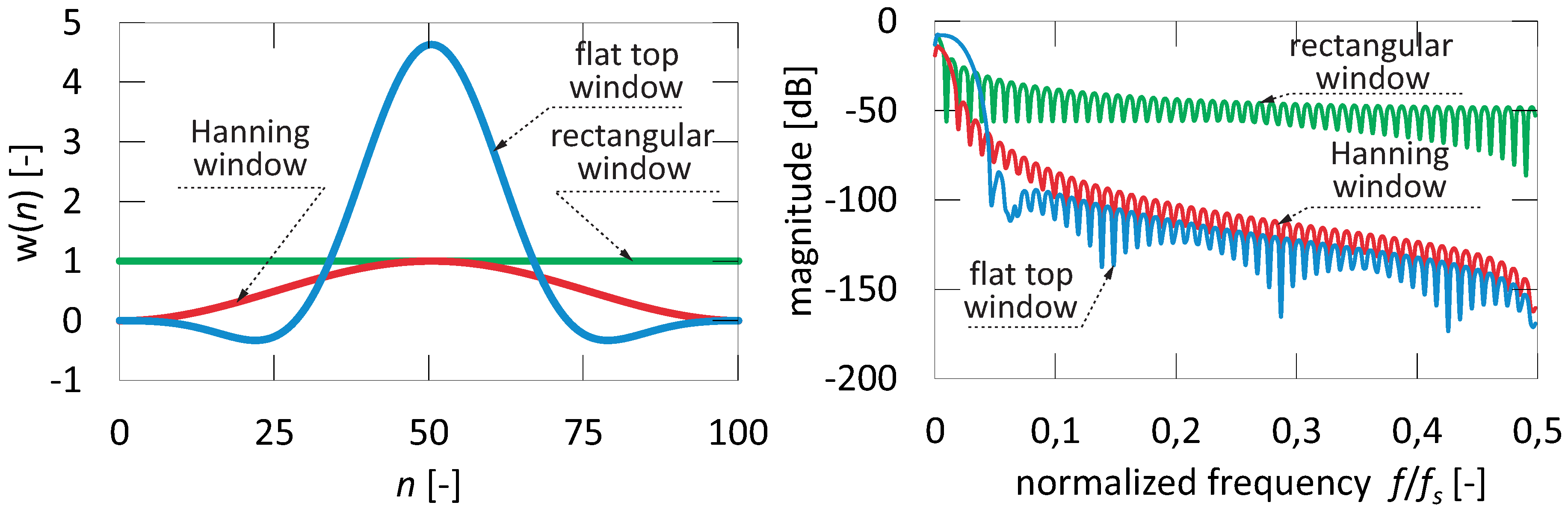 Energies 13 05338 g004