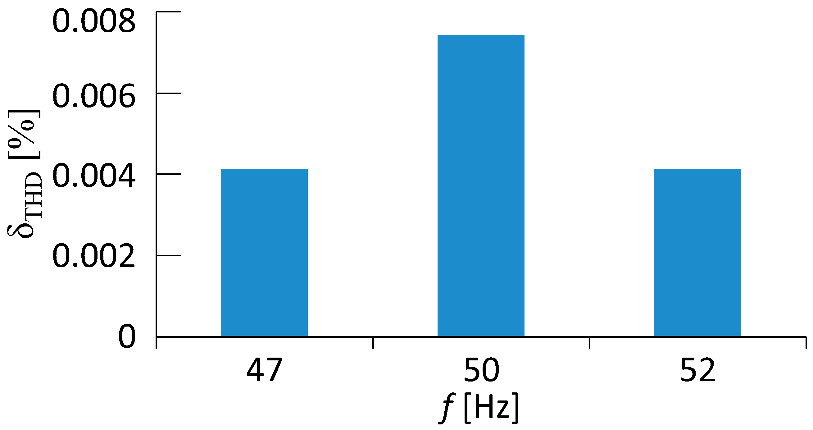 Energies 13 05338 g006