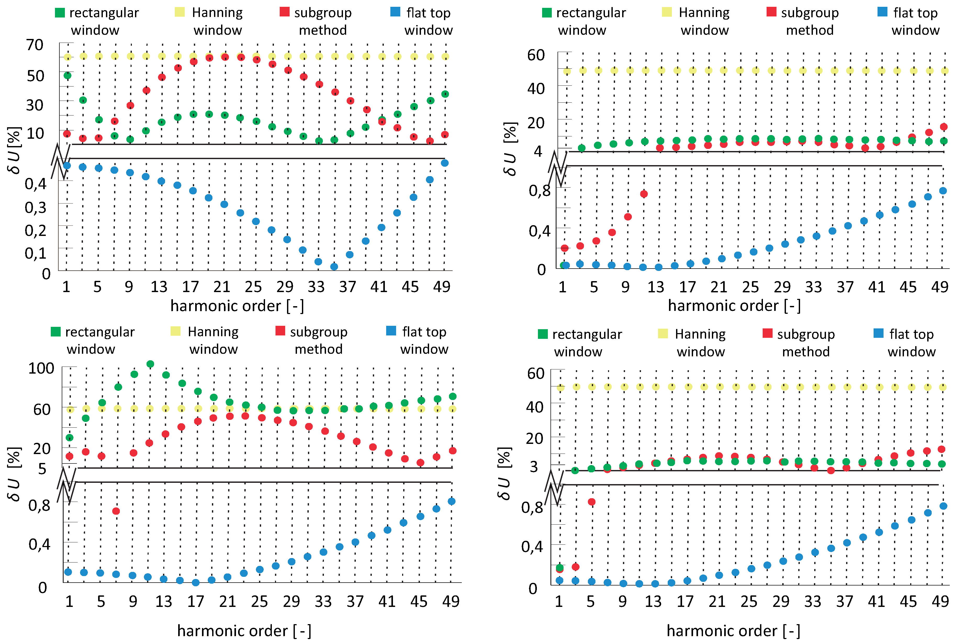 Energies 13 05338 g011