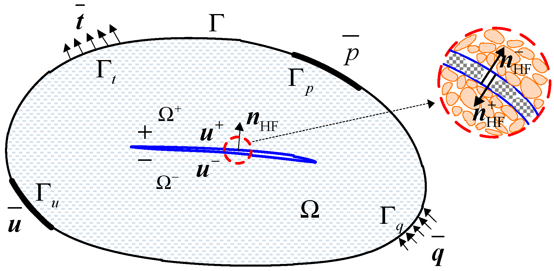 Energies 13 05339 g002