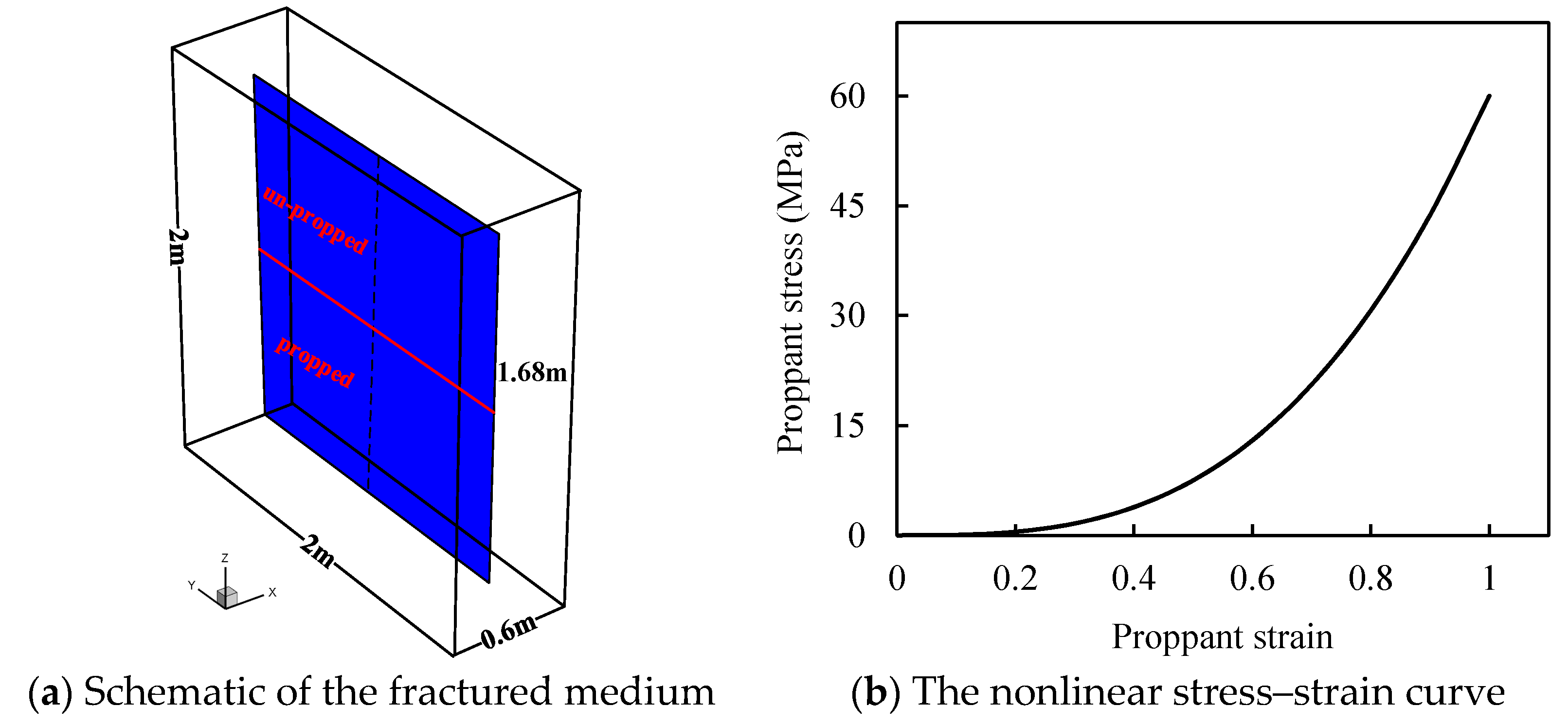 Energies 13 05339 g004