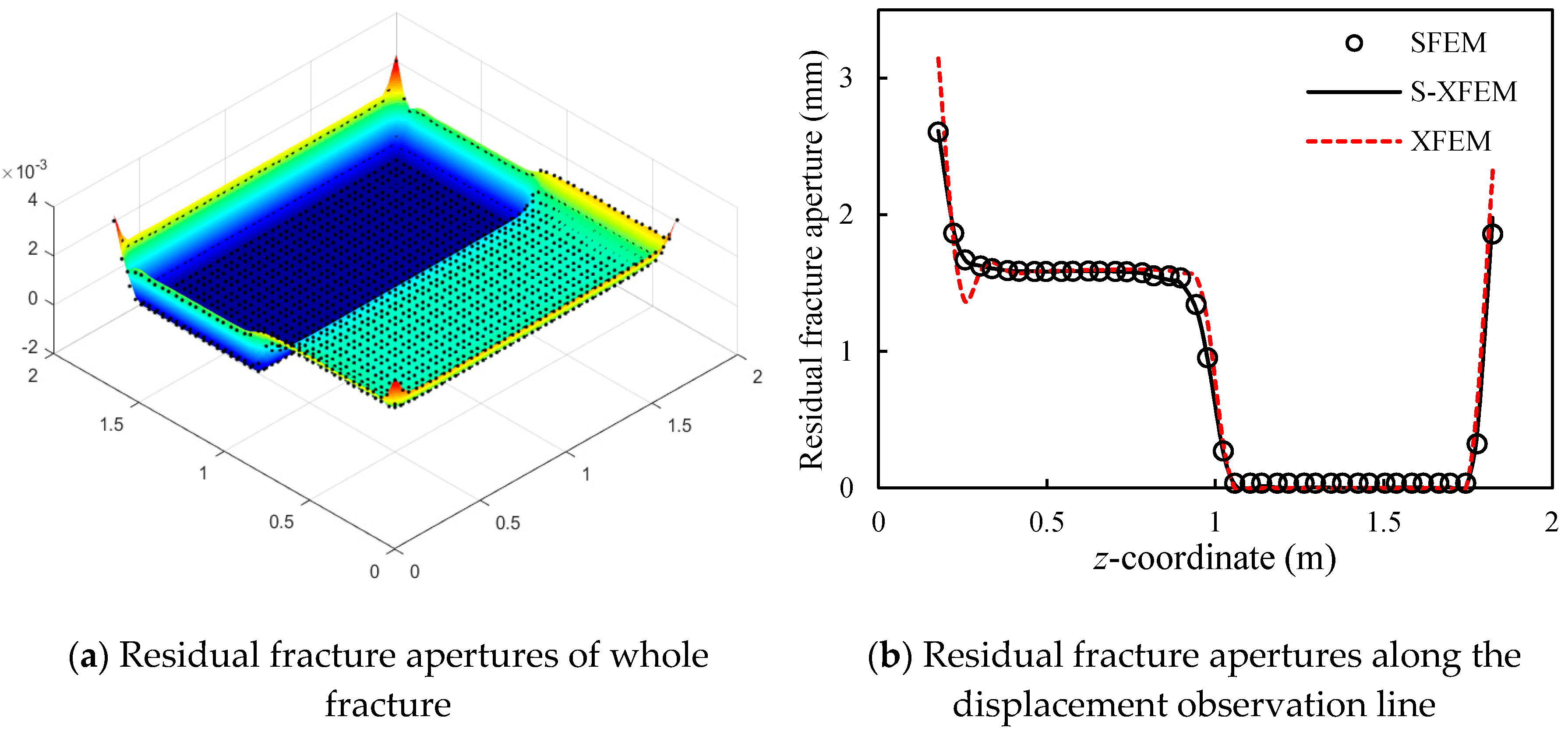Energies 13 05339 g006