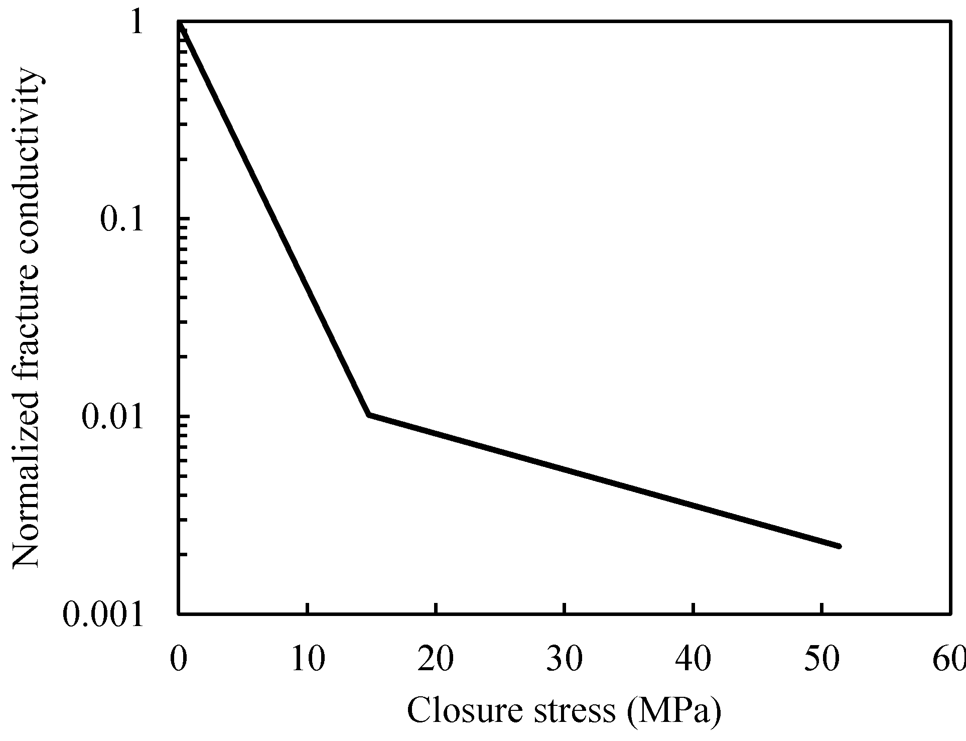 Energies 13 05339 g008