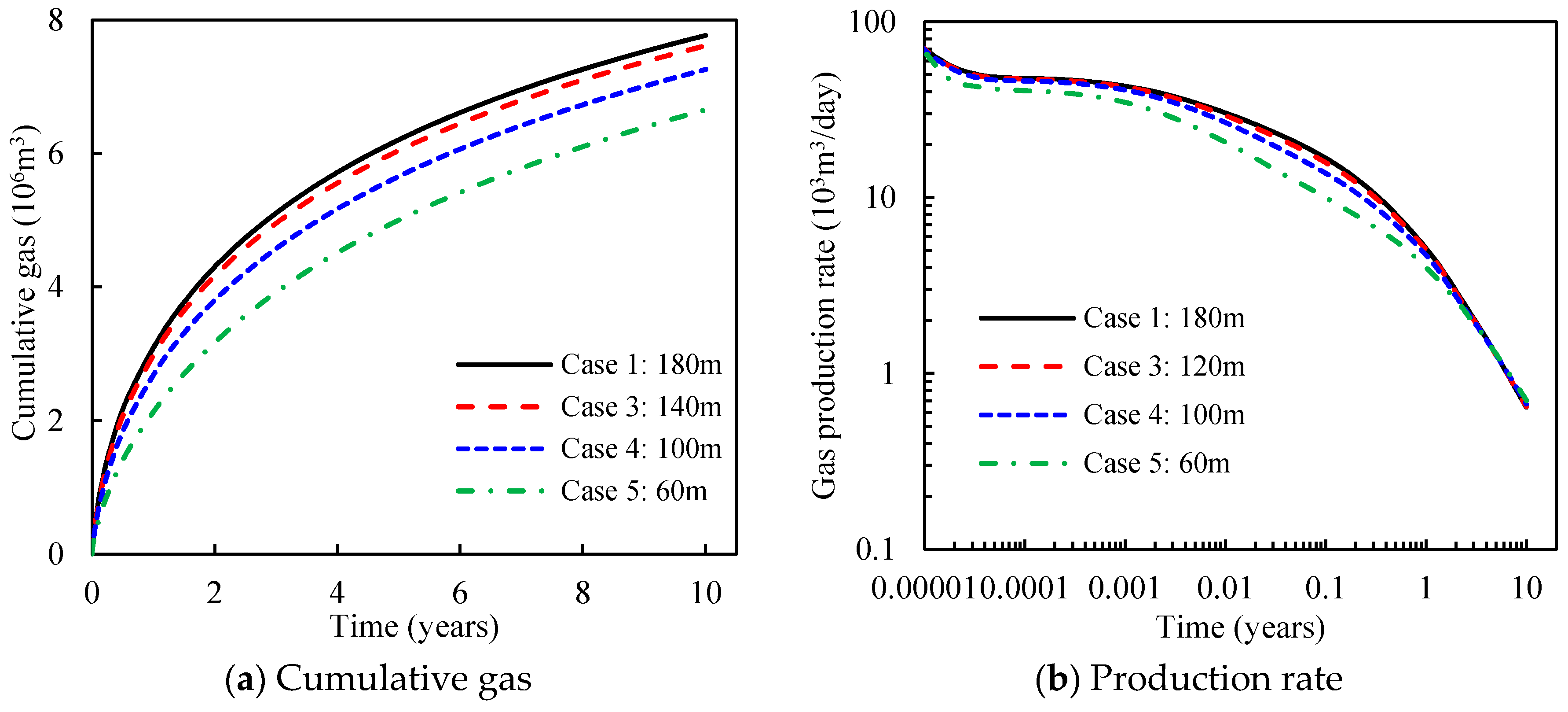 Energies 13 05339 g018